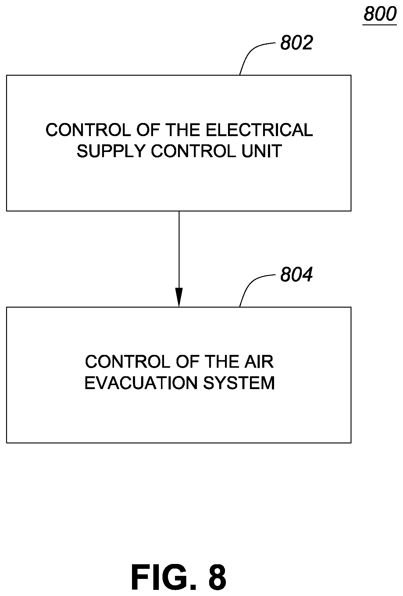 Patent US11779025 Figure 7 – Animal euthanasia method and apparatus