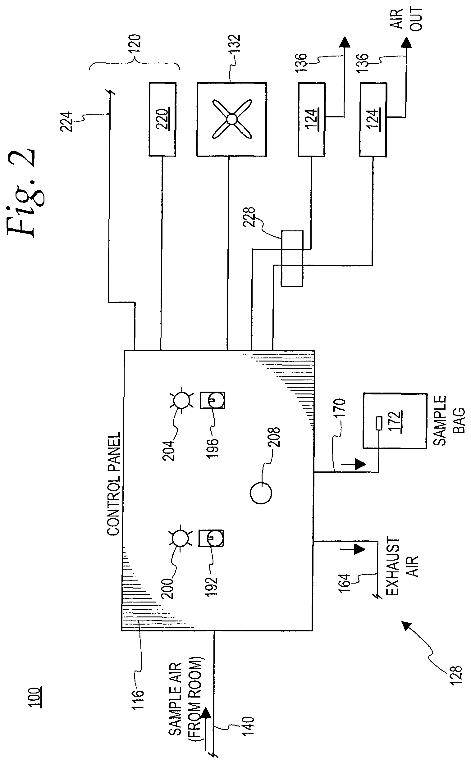 Patent US11779029 Figure 2 – Method and system for the treatment of agricultural products