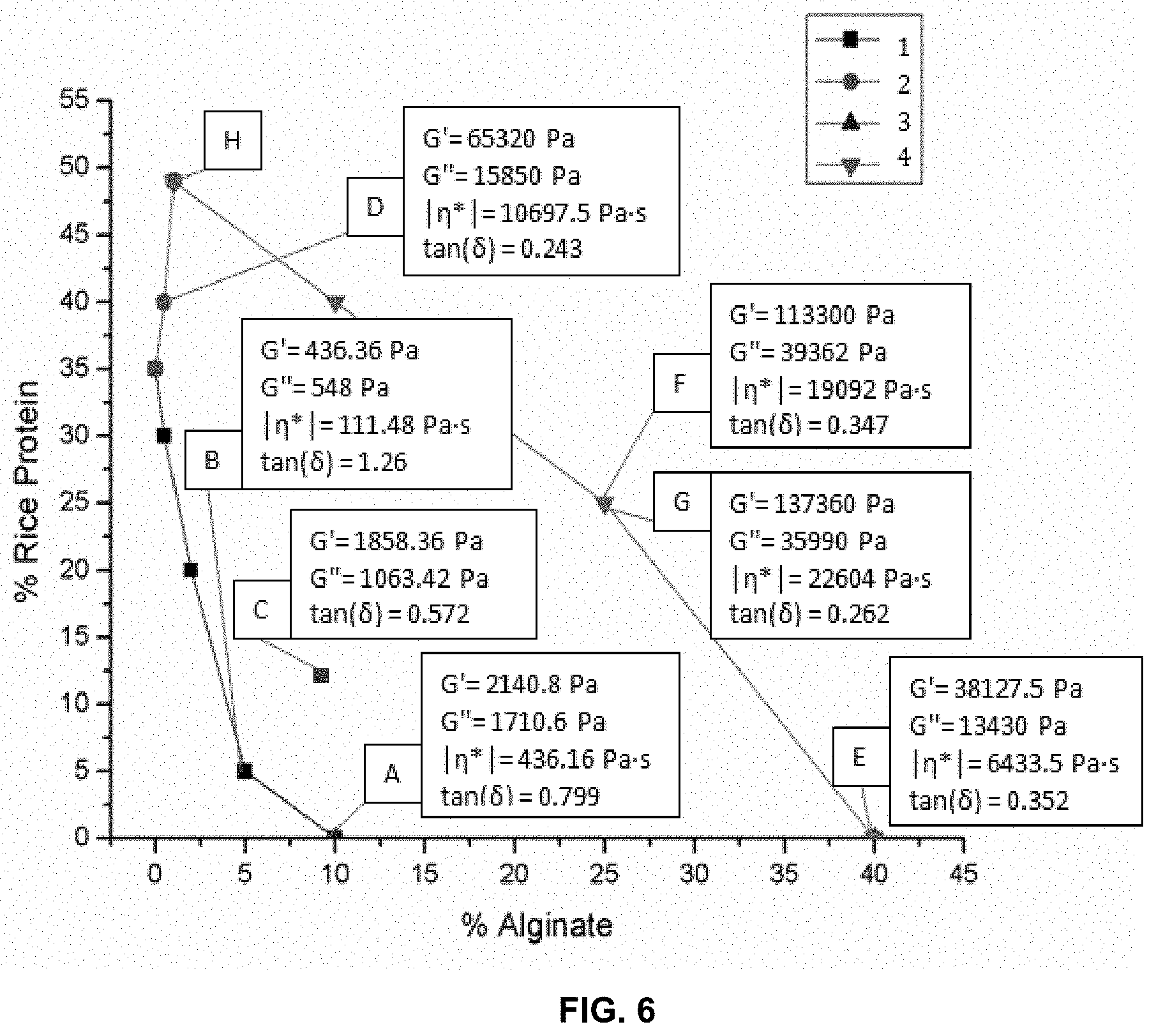 Patent US11779033 Figure 4 – Process of manufacturing edible microextruded product comprising protein,composition thereby obtained and the use thereof