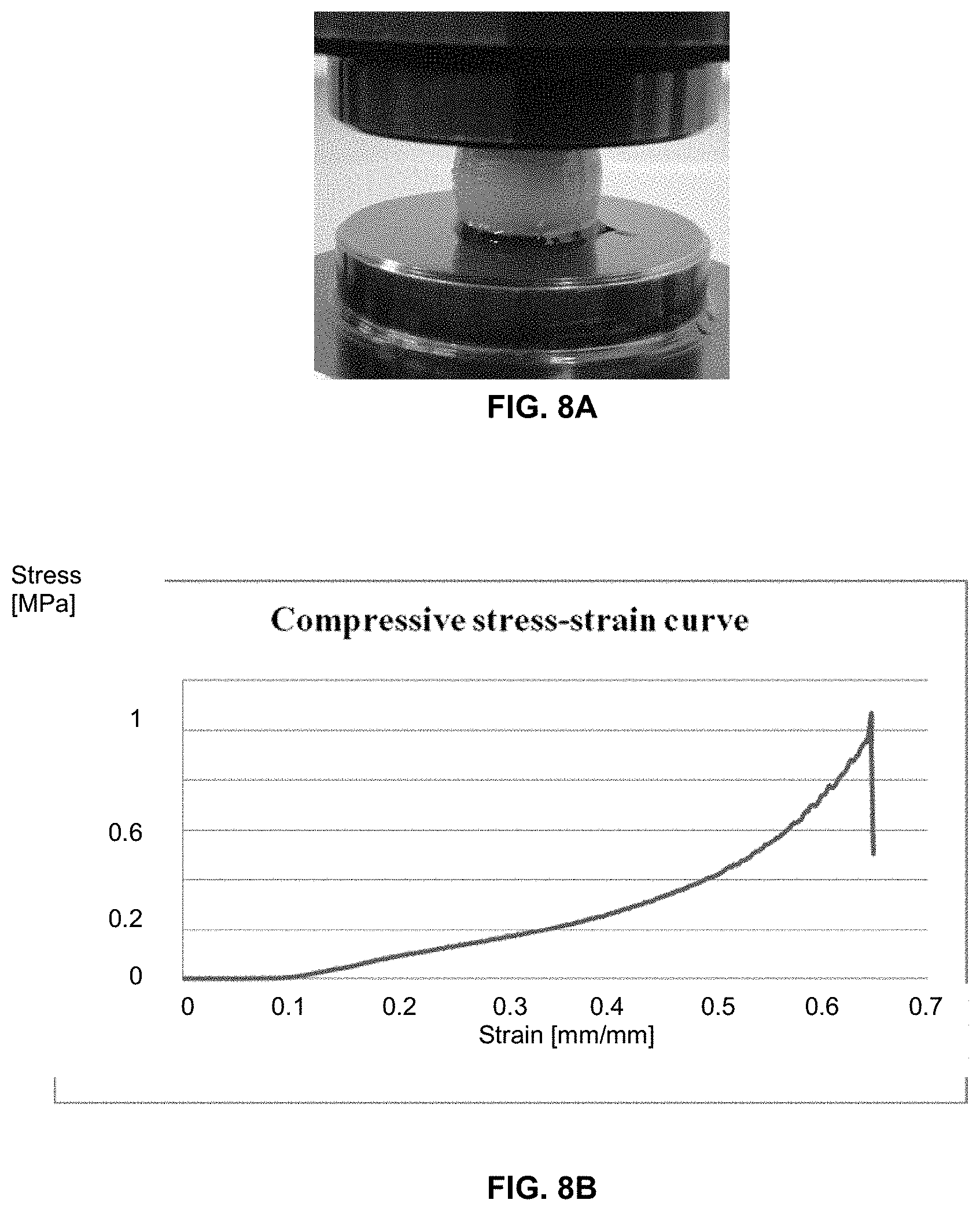 Patent US11779033 Figure 6 – Process of manufacturing edible microextruded product comprising protein,composition thereby obtained and the use thereof