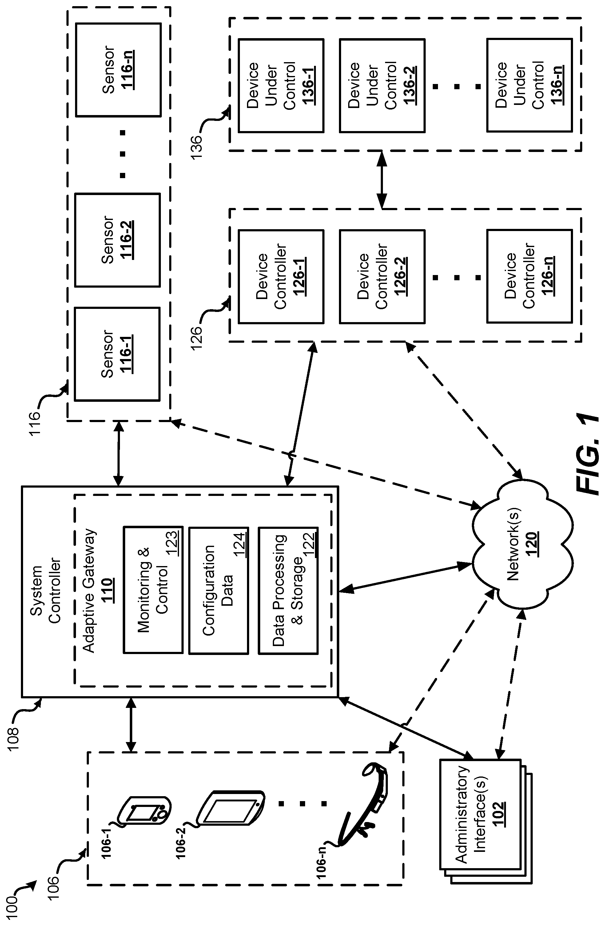 Patent US11779037 — Adaptive food preparation automation and control — Figure 1