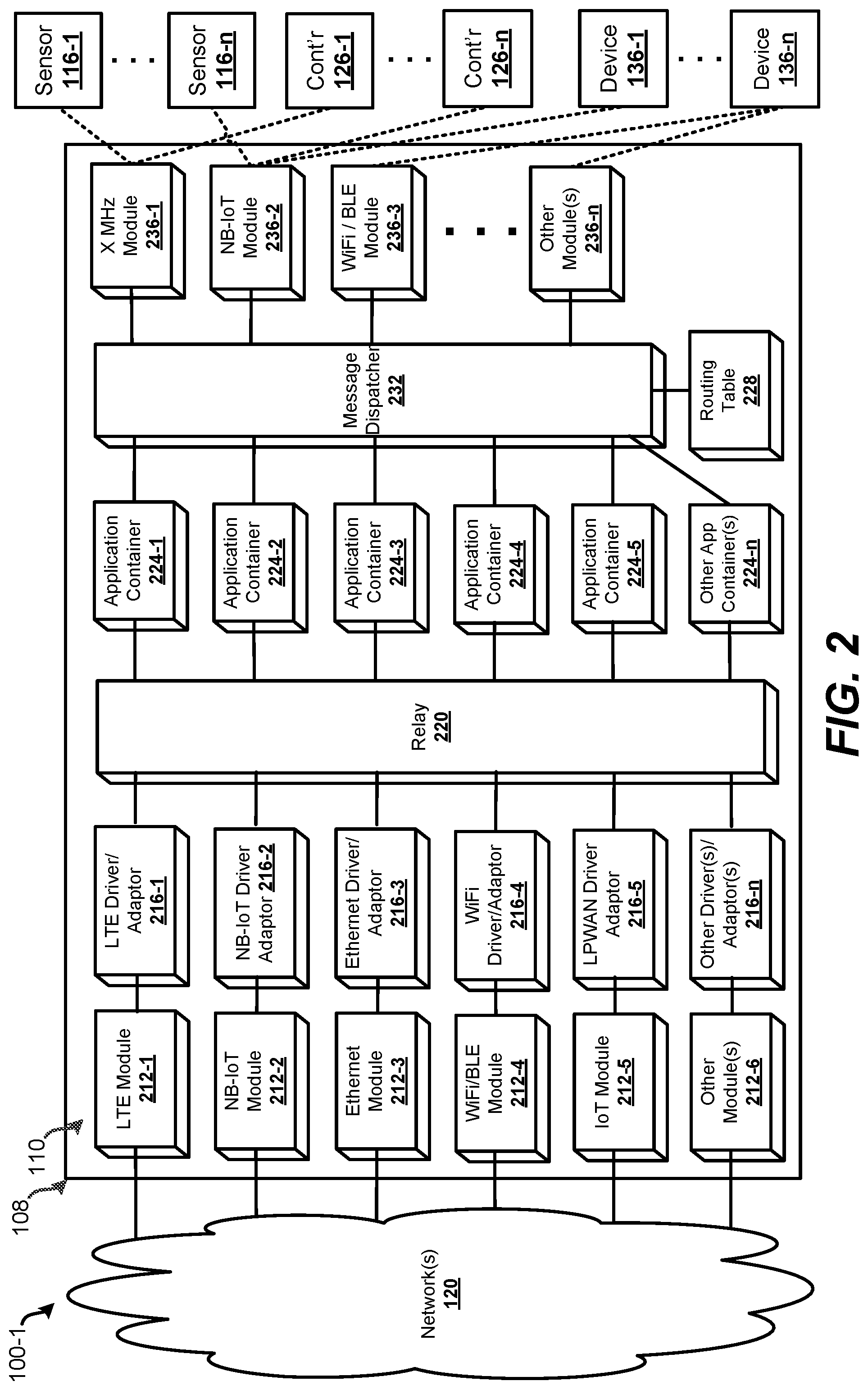 Patent US11779037 Figure 2 – Adaptive food preparation automation and control