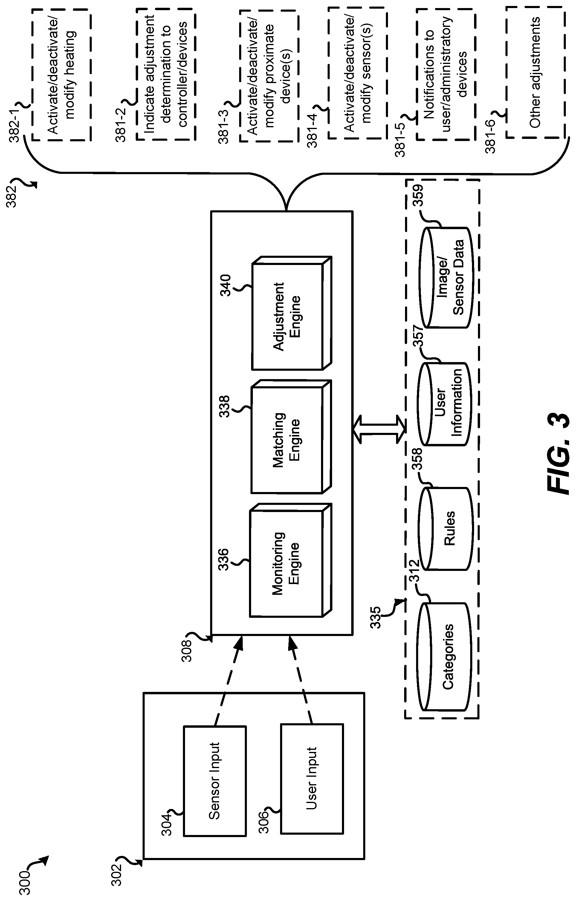 Patent US11779037 Figure 3 – Adaptive food preparation automation and control