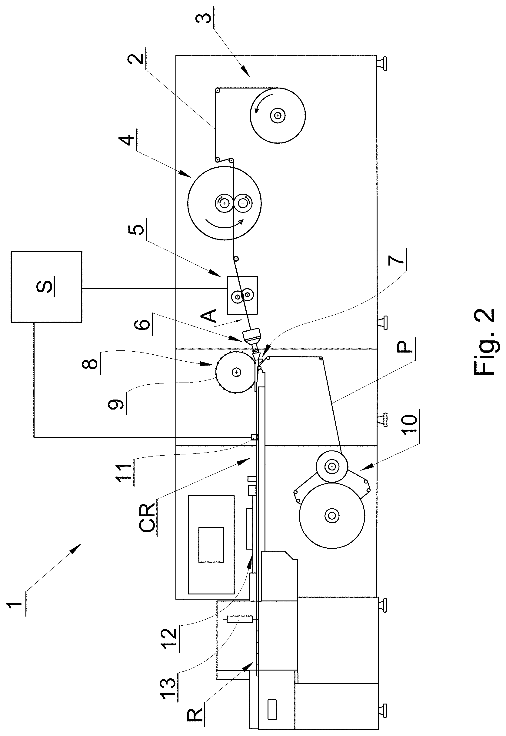 Patent US11779048 Figure 2 – Method and apparatus for manufacturing of rods