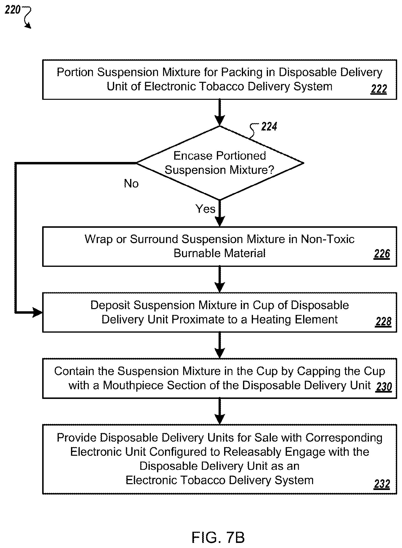 Patent US11779052 Figure 8 – Tobacco product compositions and delivery system
