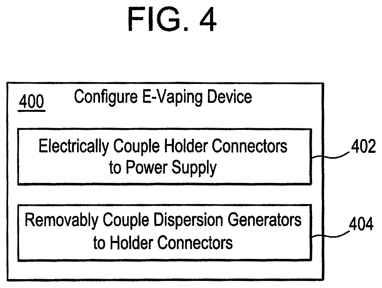Patent US11779055 Figure 5 – Multiple dispersion generator e-vaping device