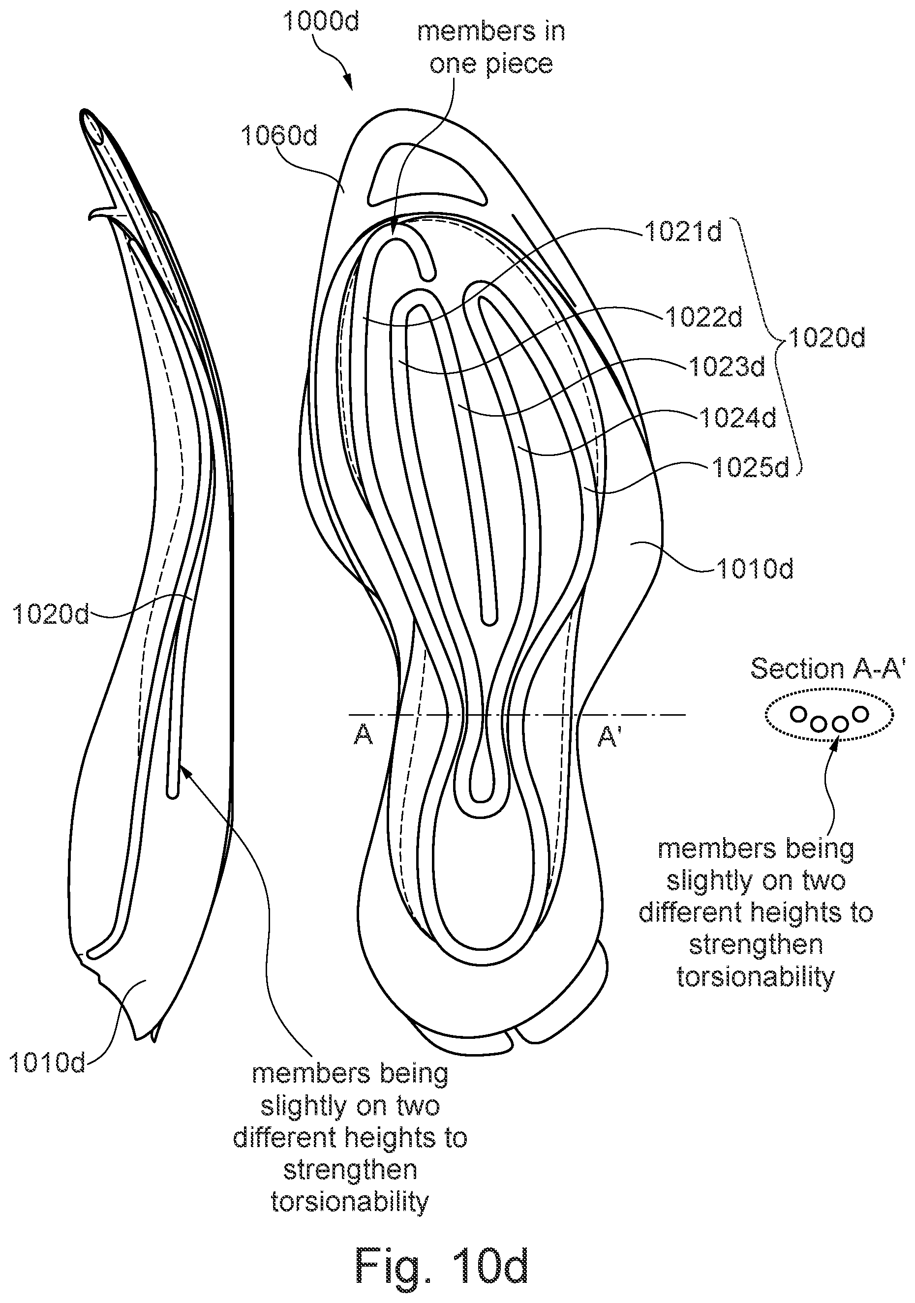 Patent US11779077 Figure 17 – Sole comprising individually deflectable reinforcing members, shoe with such a sole, and method for the manufacture of such items