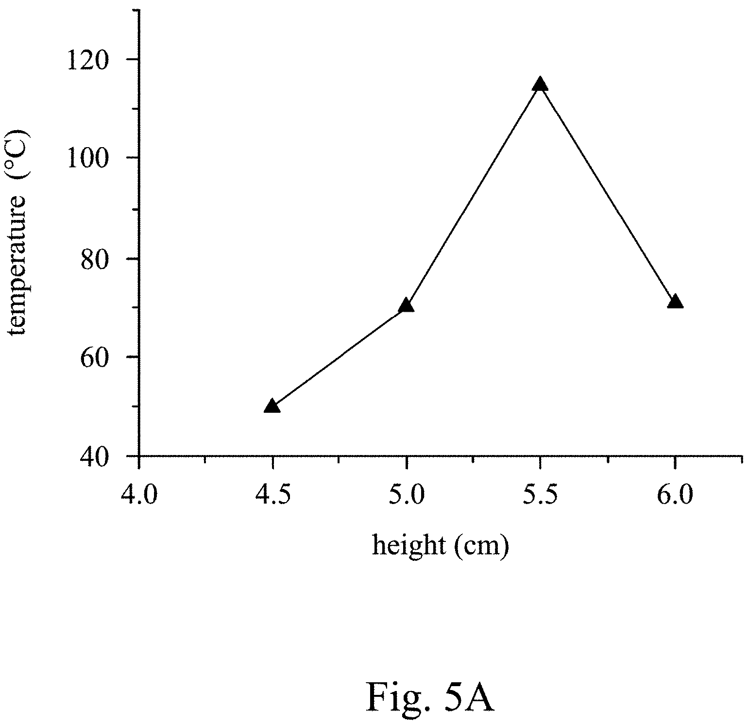 Patent US11779079 Figure 9 – Composition of hot-melt adhesive film and method for producing shoe sole