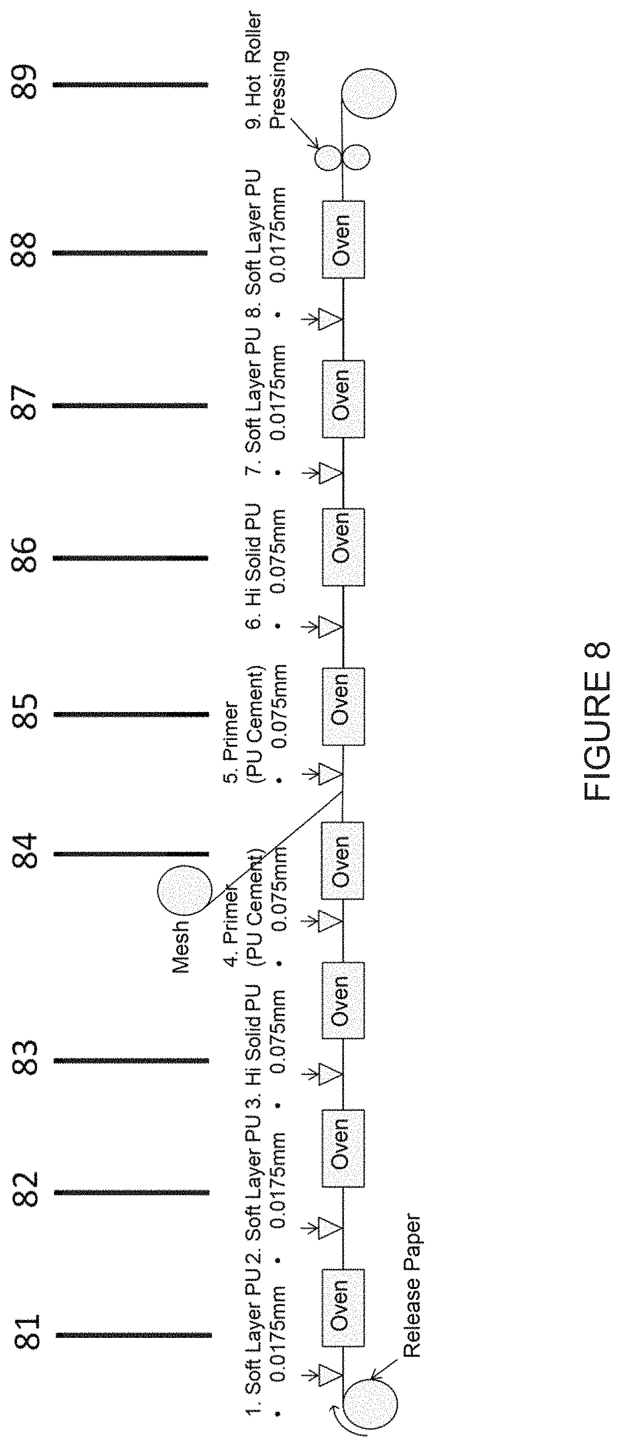Patent US11779080 Figure 5 – Material for shoe upper