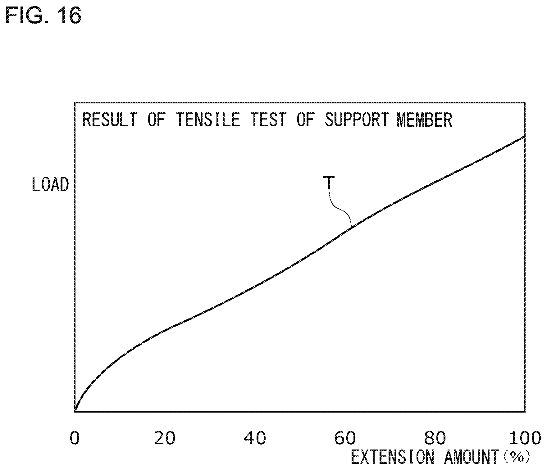 Patent US11779081 Figure 14 – Shoe