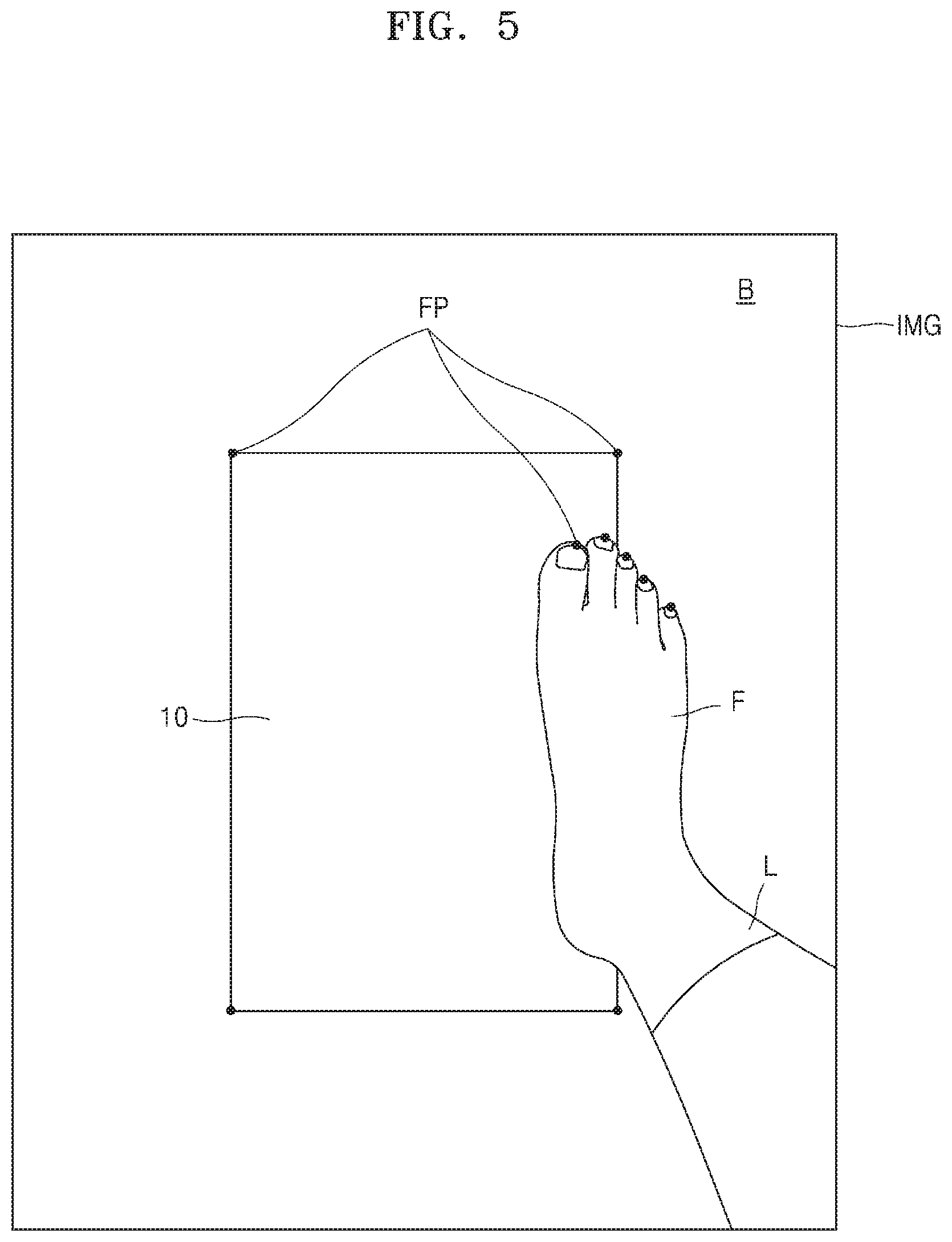 Patent US11779084 Figure 5 – Method for measuring foot size and shape by using image processing