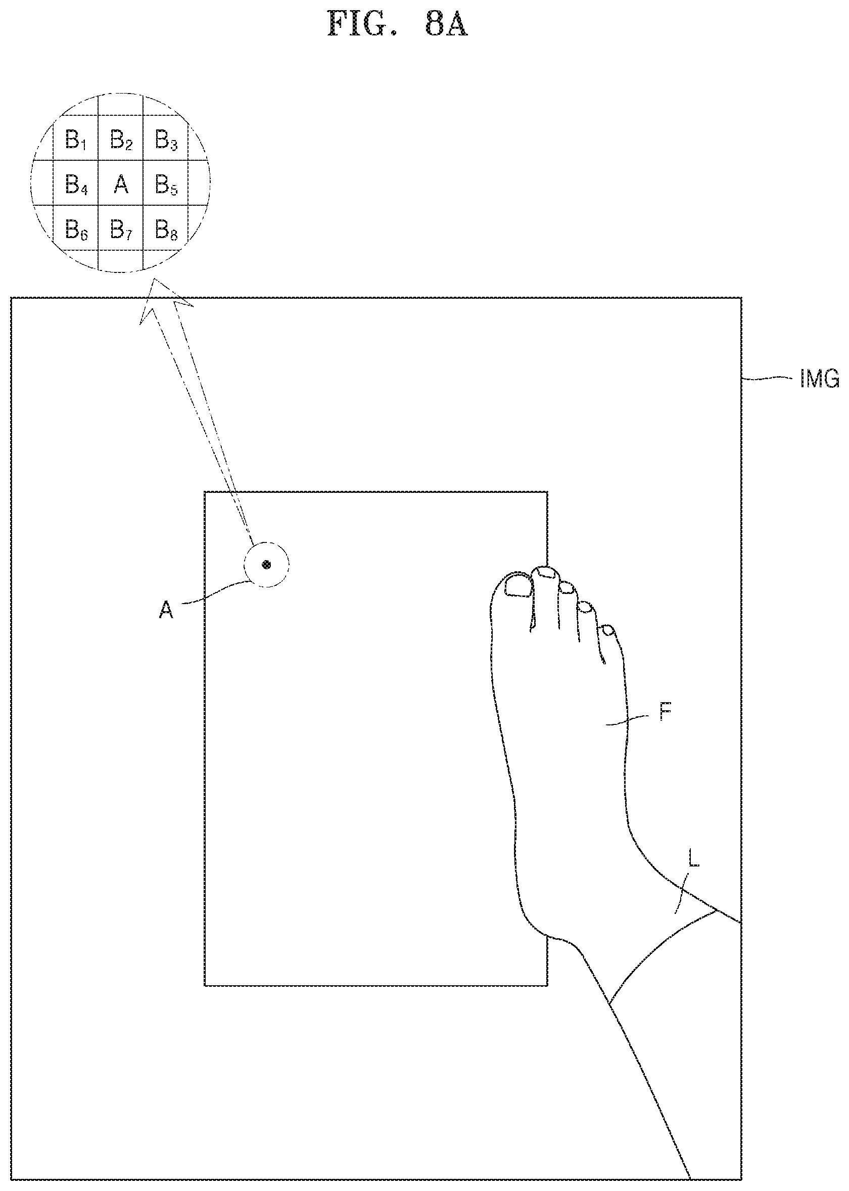 Patent US11779084 Figure 10 – Method for measuring foot size and shape by using image processing