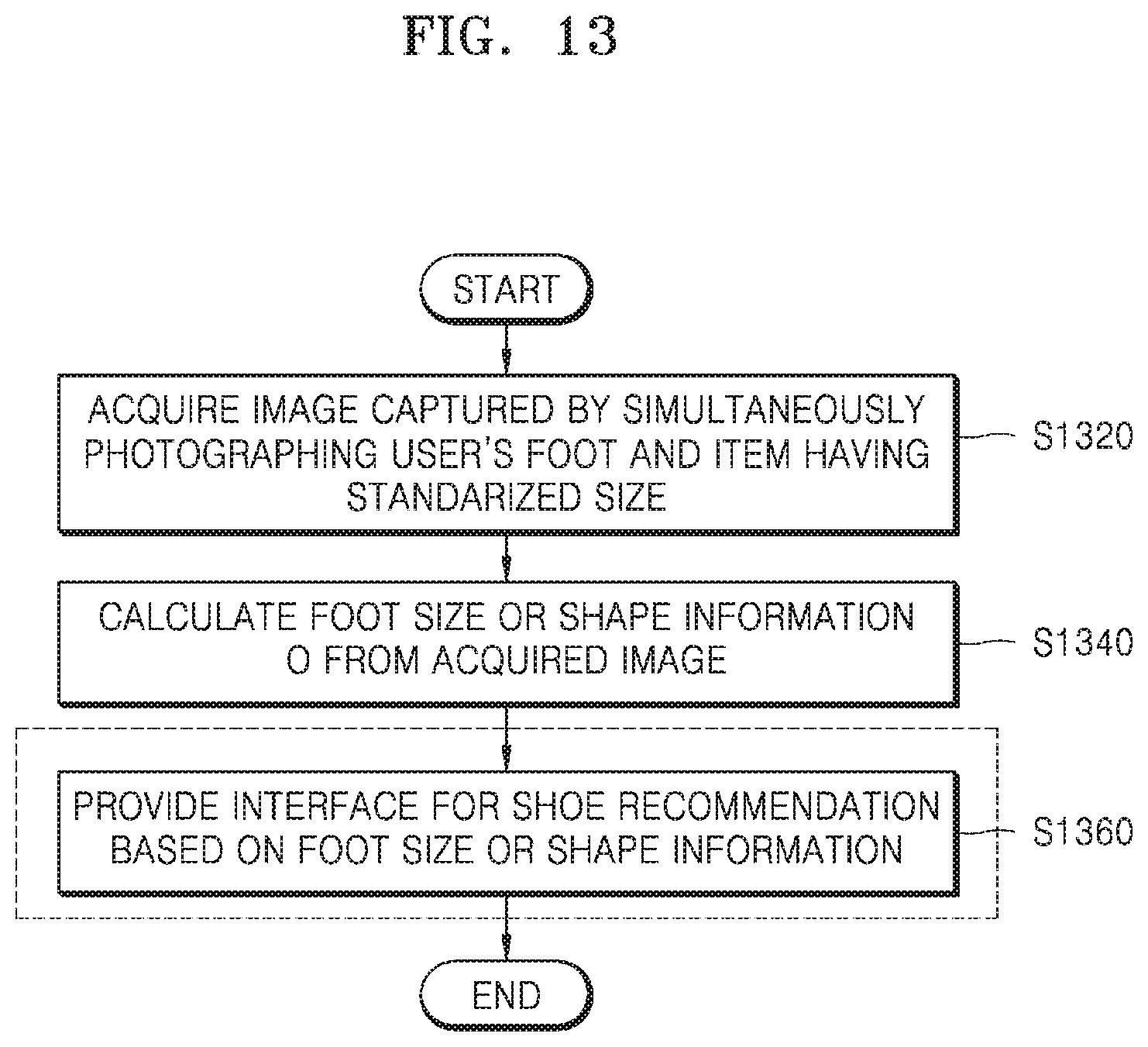 Patent US11779084 Figure 18 – Method for measuring foot size and shape by using image processing