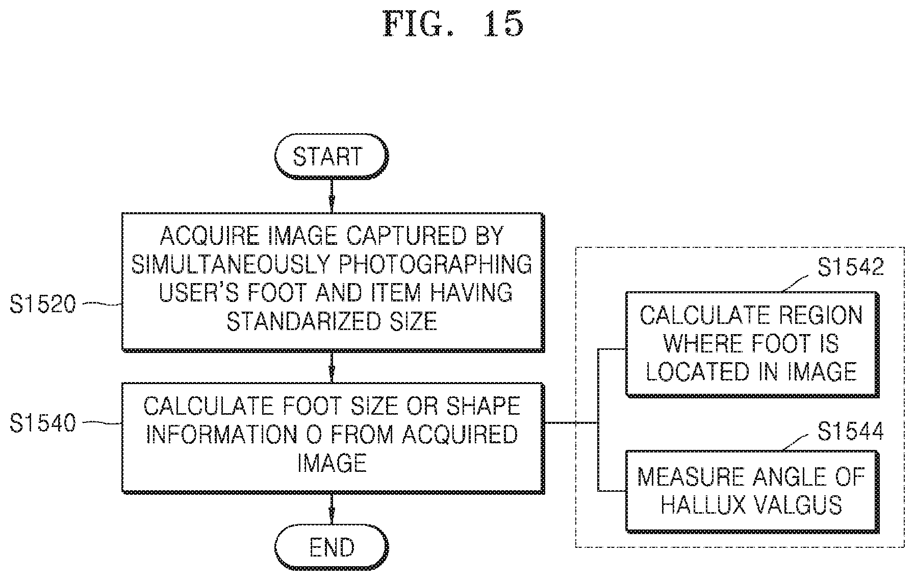 Patent US11779084 Figure 20 – Method for measuring foot size and shape by using image processing