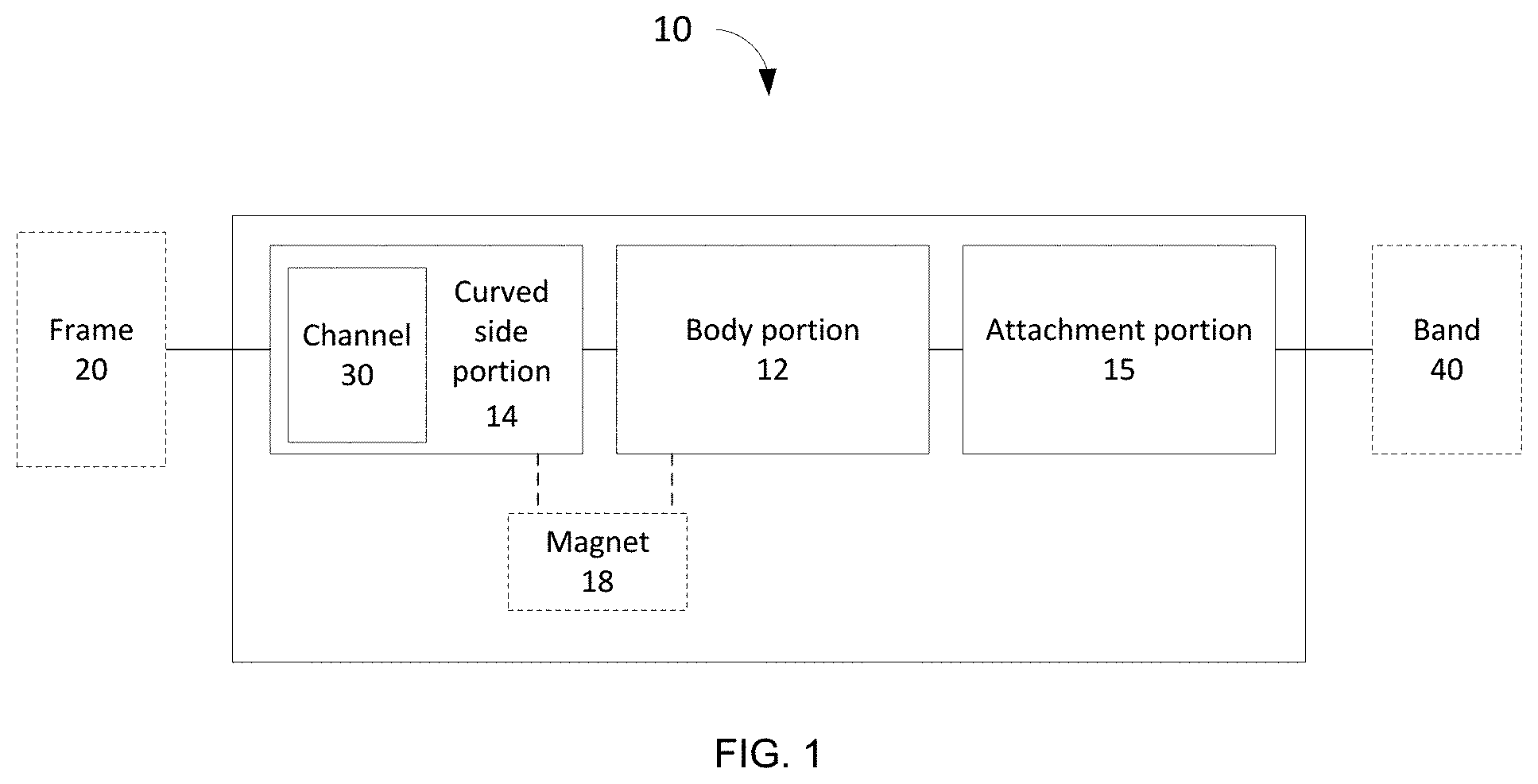 Patent US11779098 Figure 1 – Apparatus and methods of removably attaching a band to a wearable electronic device