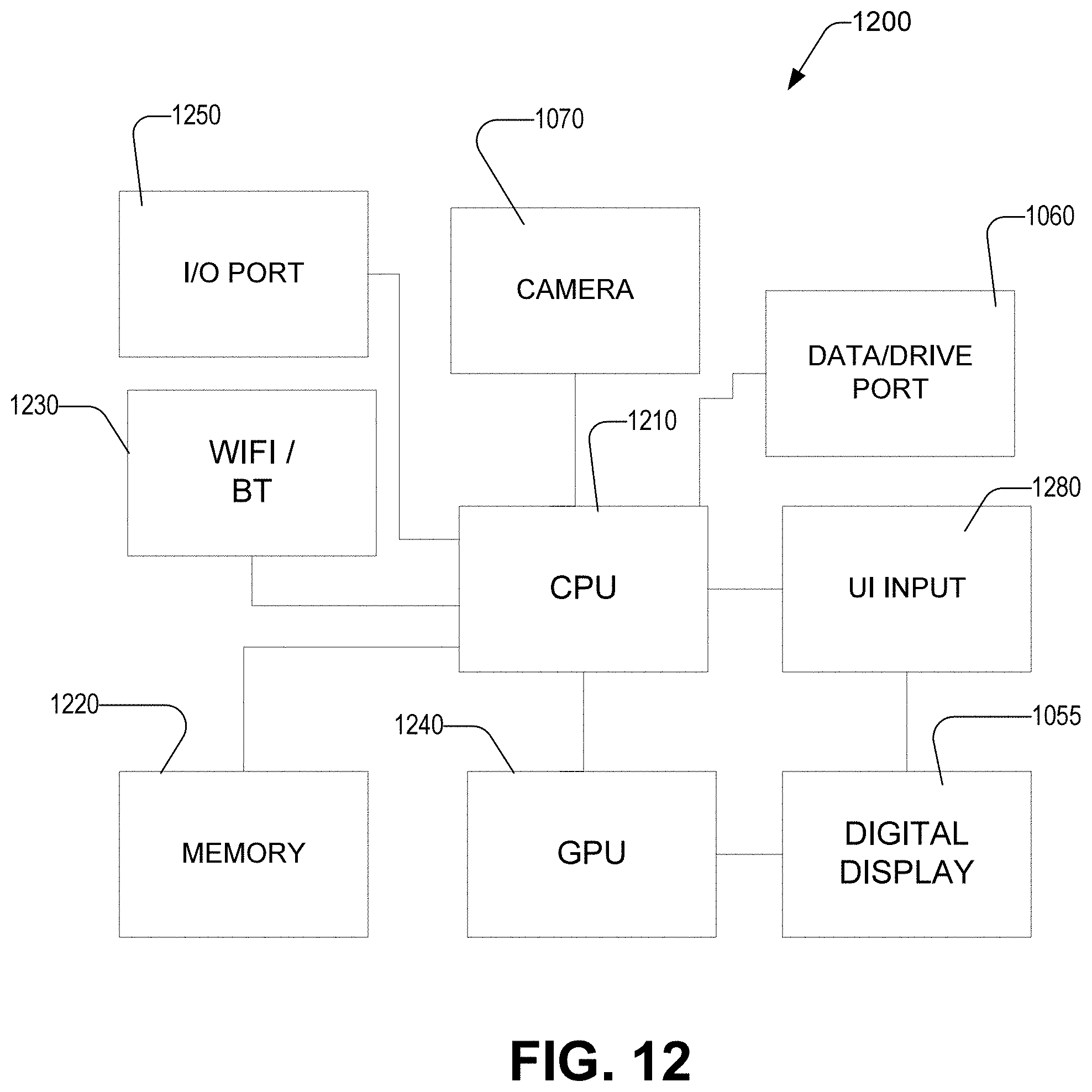 Patent US11779111 Figure 12 – Student smart desk and impromptu shielding system