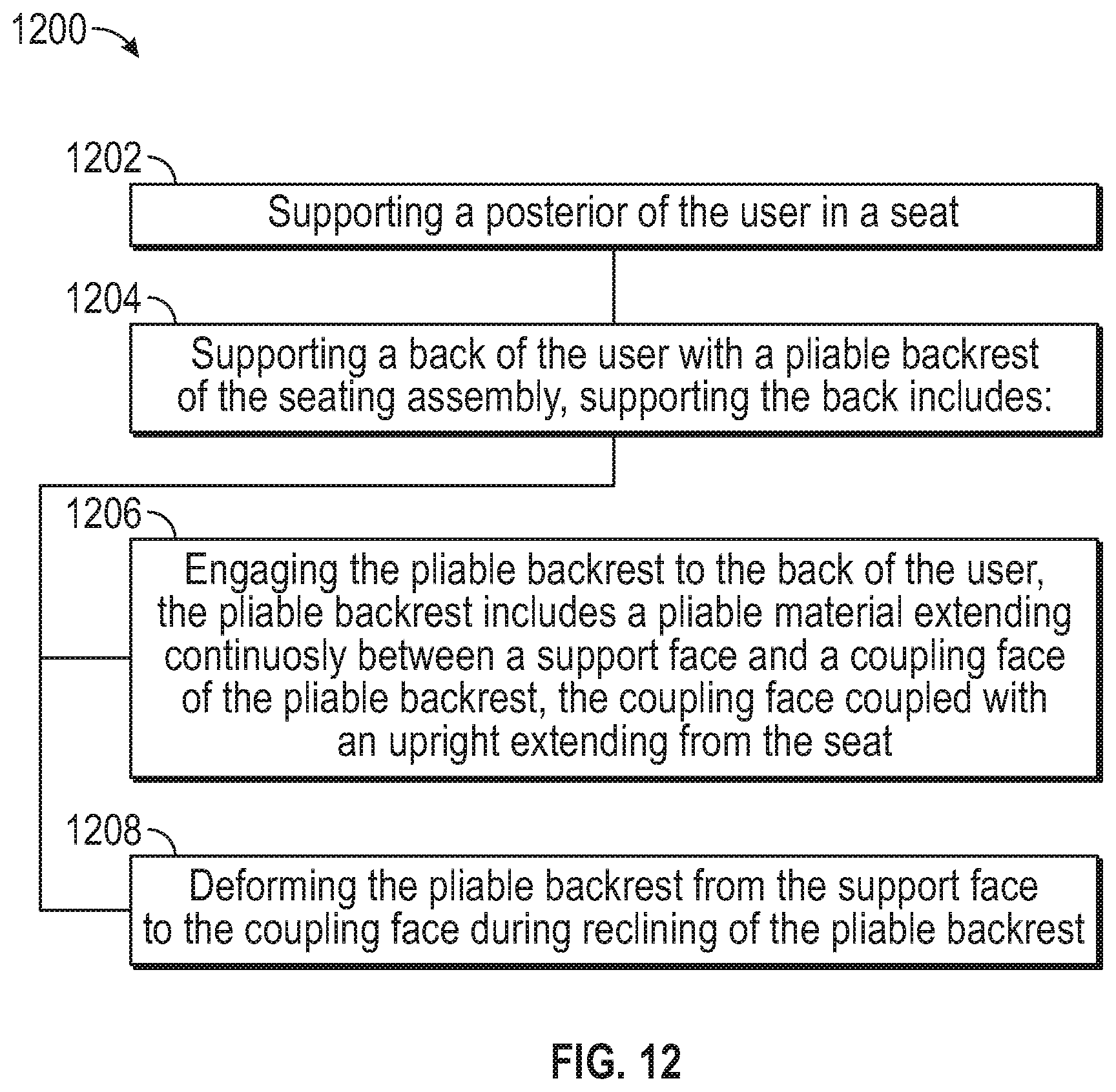 Patent US11779121 Figure 13 – Chair having pliable backrest and methods for same