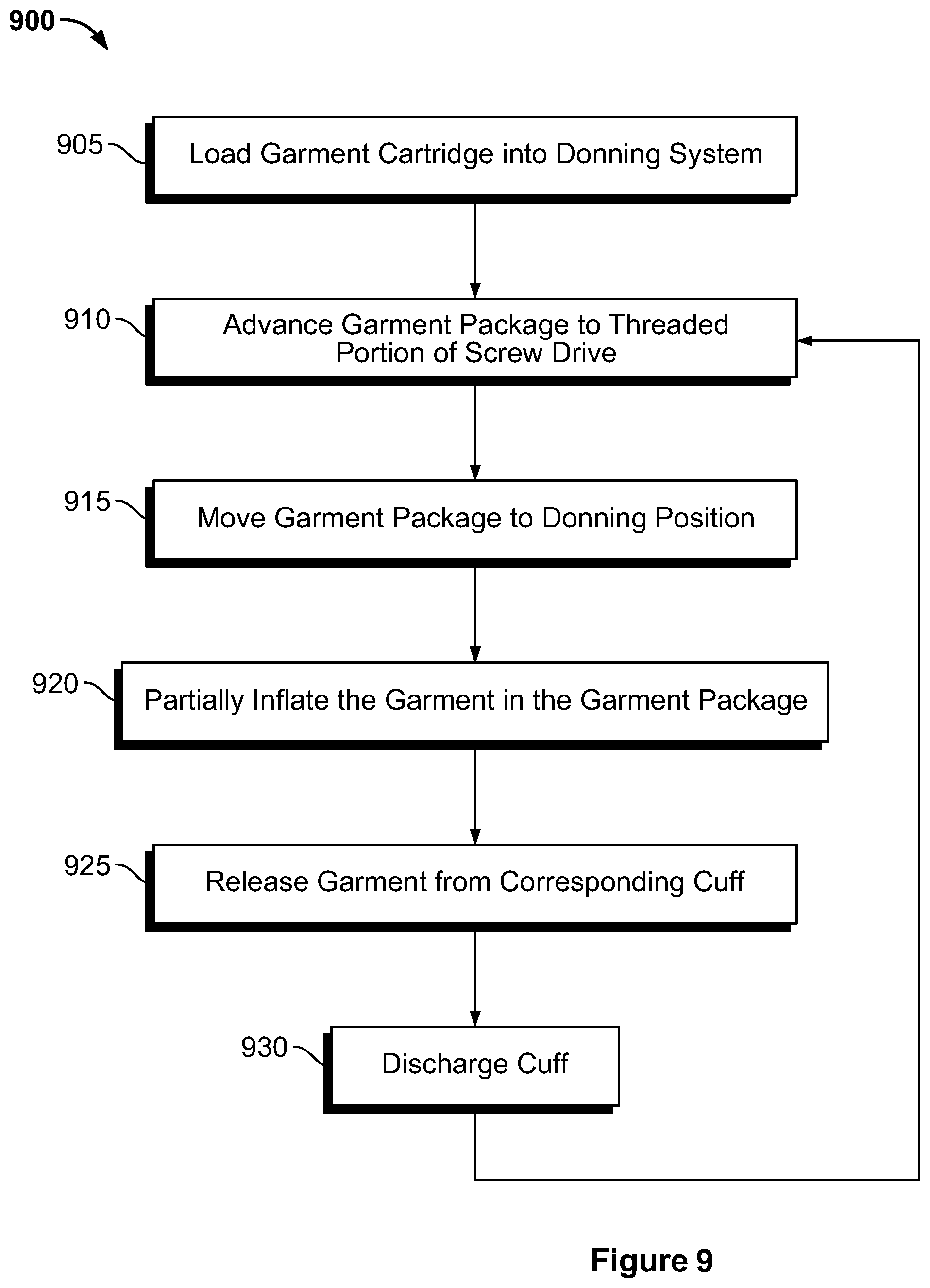 Patent US11779143 Figure 9 – Disposable garment and donning system