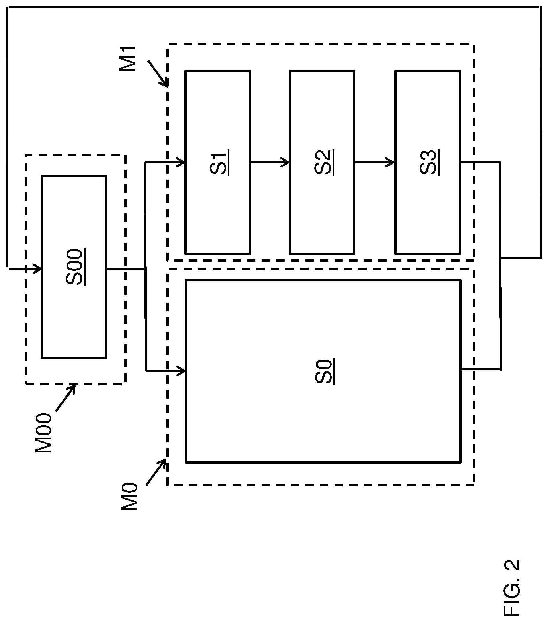 Patent US11779152 Figure 2 – Beverage dispensing device with cleaning module and method of cleaning said device