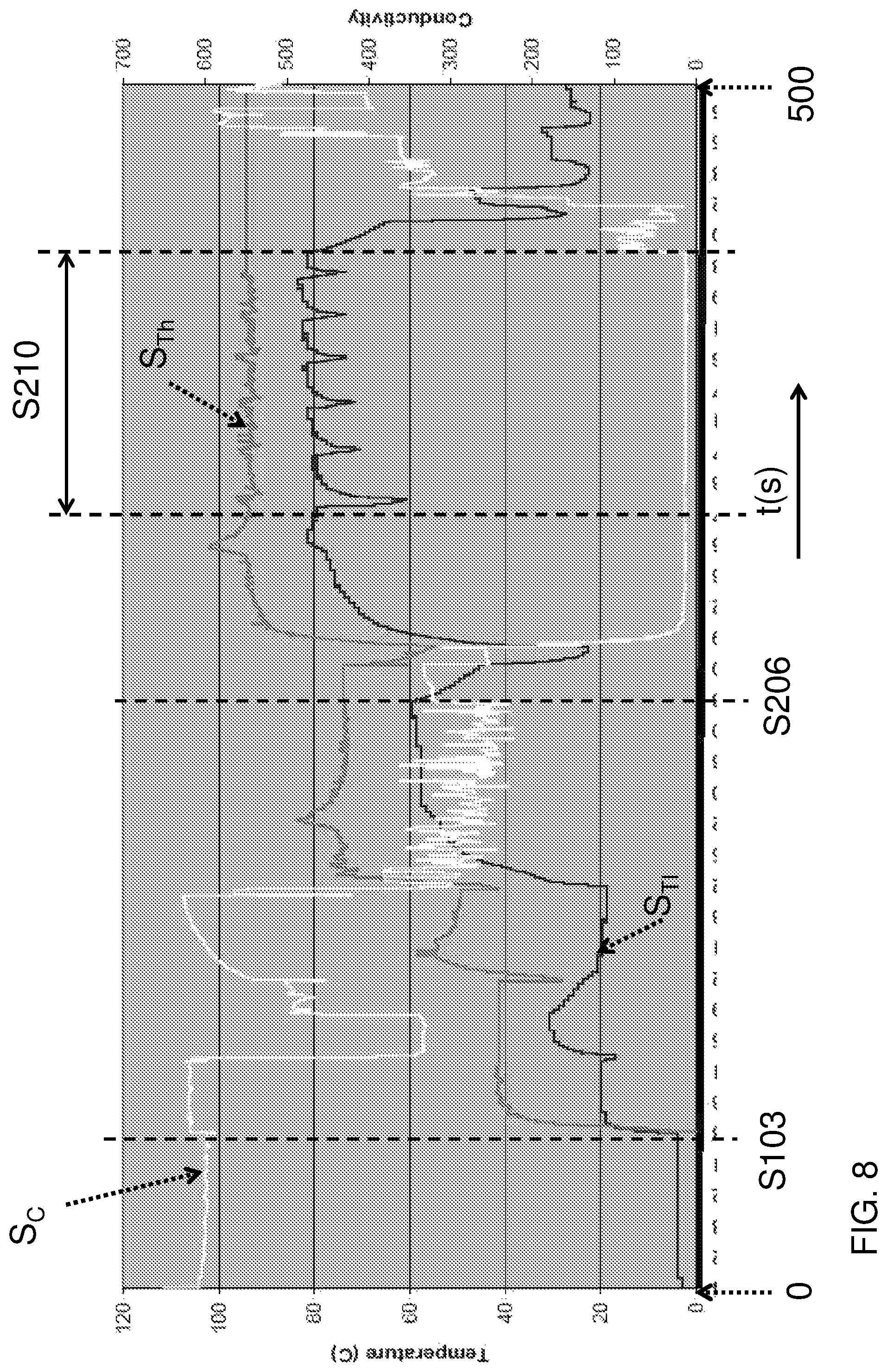 Patent US11779152 Figure 11 – Beverage dispensing device with cleaning module and method of cleaning said device