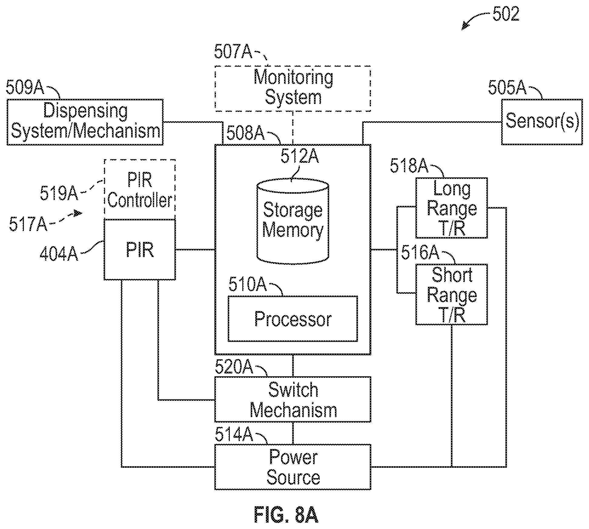 Patent US11779167 Figure 7 – Dispensing and monitoring systems and methods
