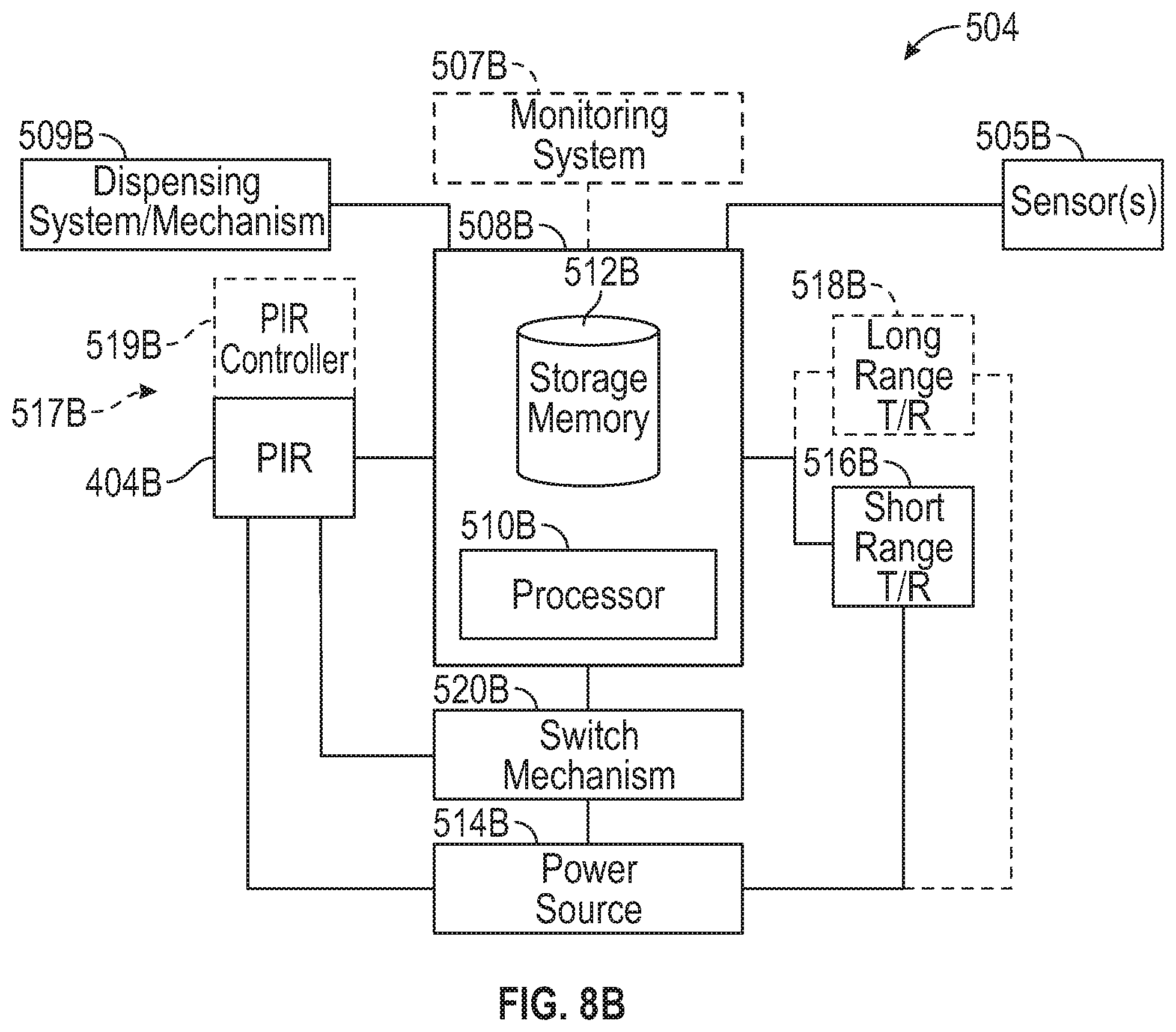 Patent US11779167 Figure 8 – Dispensing and monitoring systems and methods