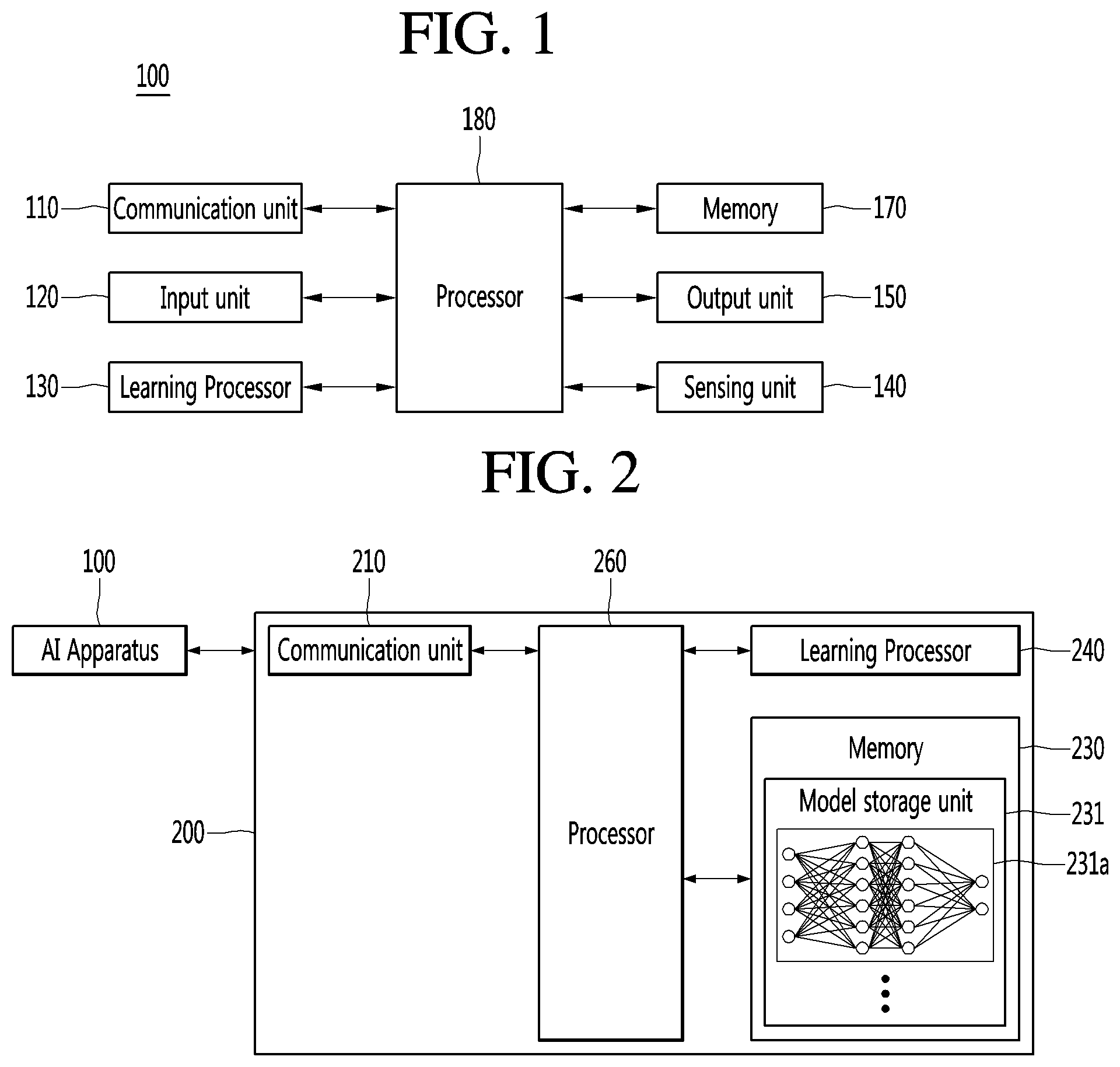 Patent US11779180 — Robot cleaner for cleaning in consideration of floor state through artificial intelligence and operating method for the same — Figure 1
