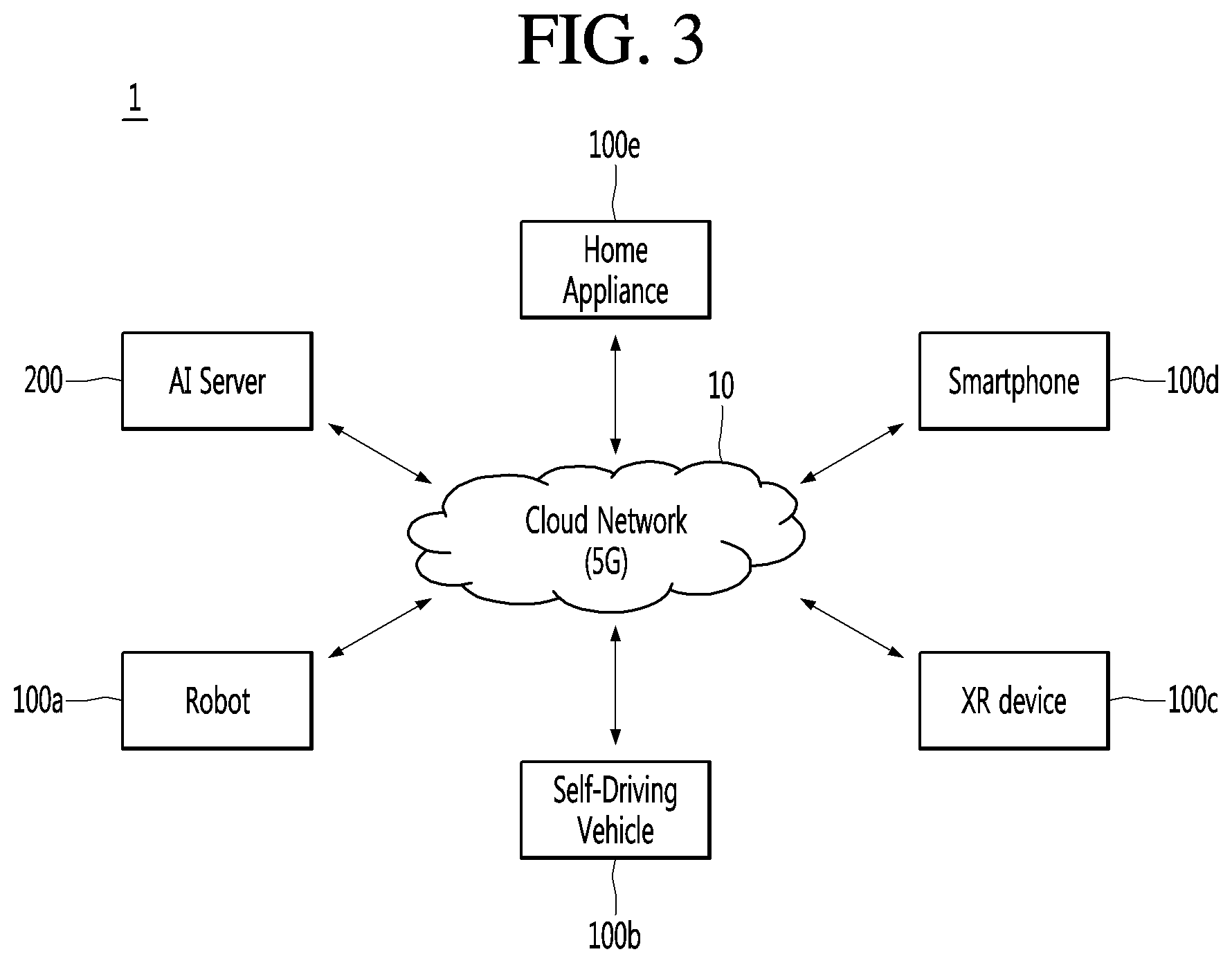 Patent US11779180 Figure 2 – Robot cleaner for cleaning in consideration of floor state through artificial intelligence and operating method for the same