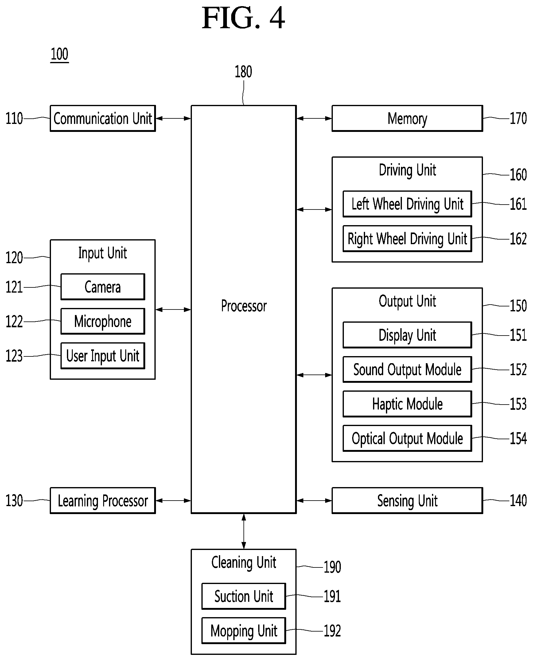 Patent US11779180 Figure 3 – Robot cleaner for cleaning in consideration of floor state through artificial intelligence and operating method for the same