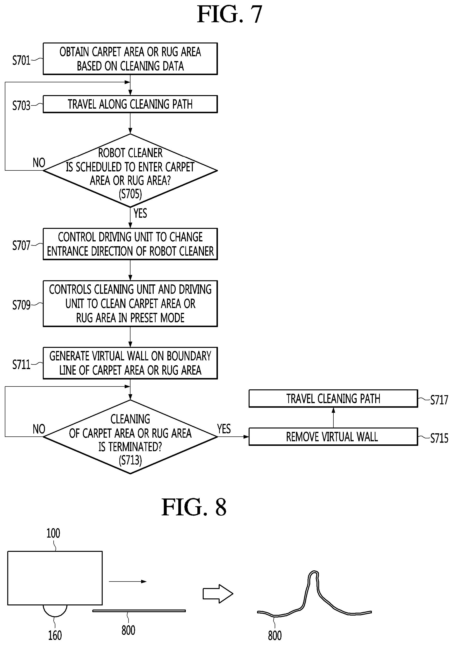 Patent US11779180 Figure 6 – Robot cleaner for cleaning in consideration of floor state through artificial intelligence and operating method for the same