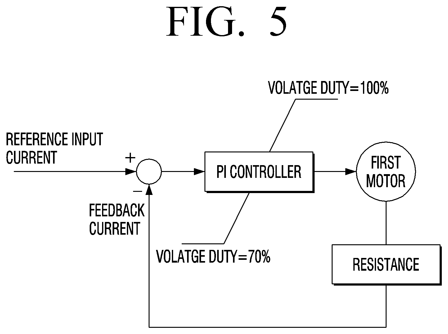 Patent US11779181 Figure 5 – Vacuum cleaner and method for controlling vacuum cleaner