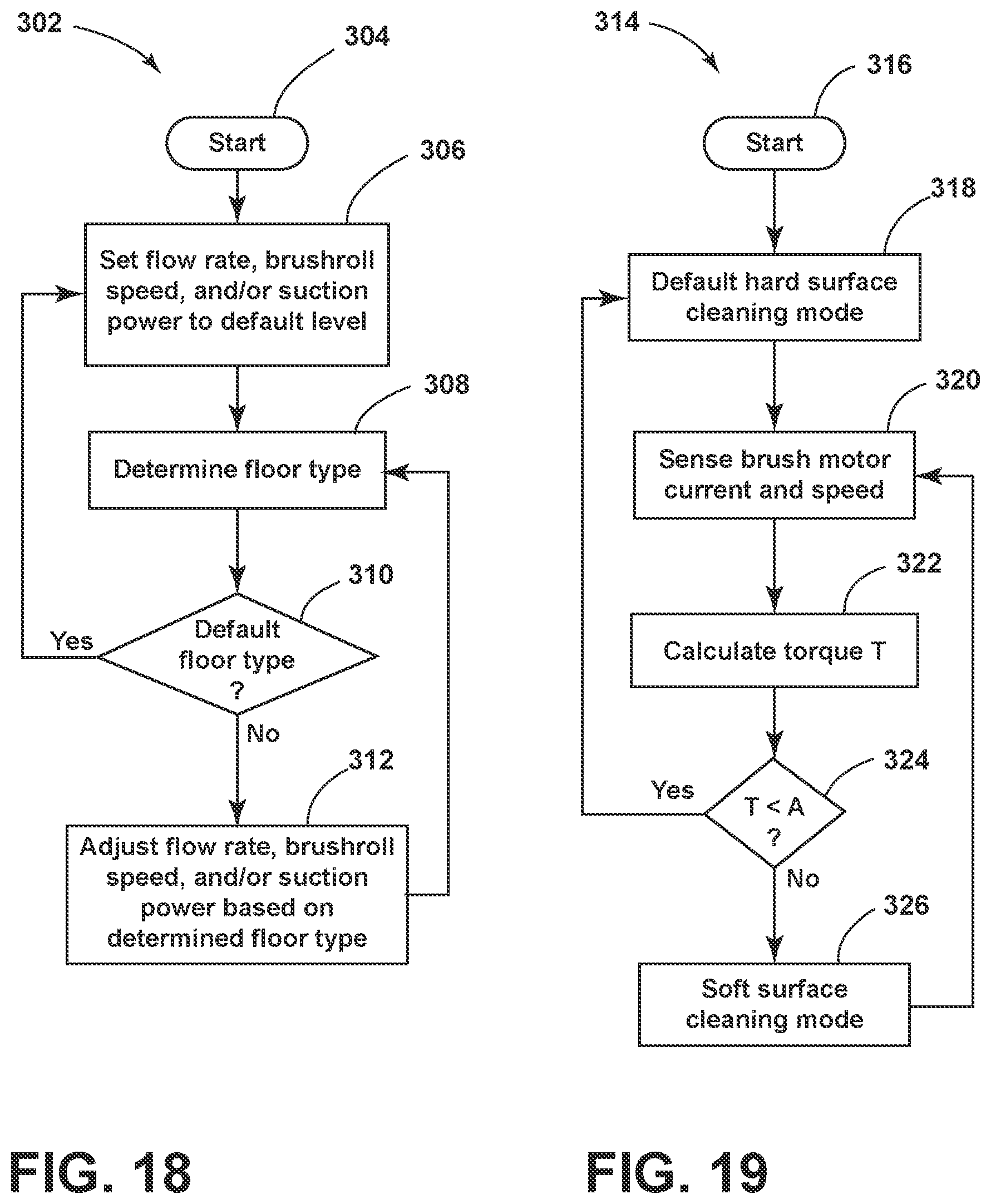 Patent US11779182 Figure 18 – Surface cleaning apparatus