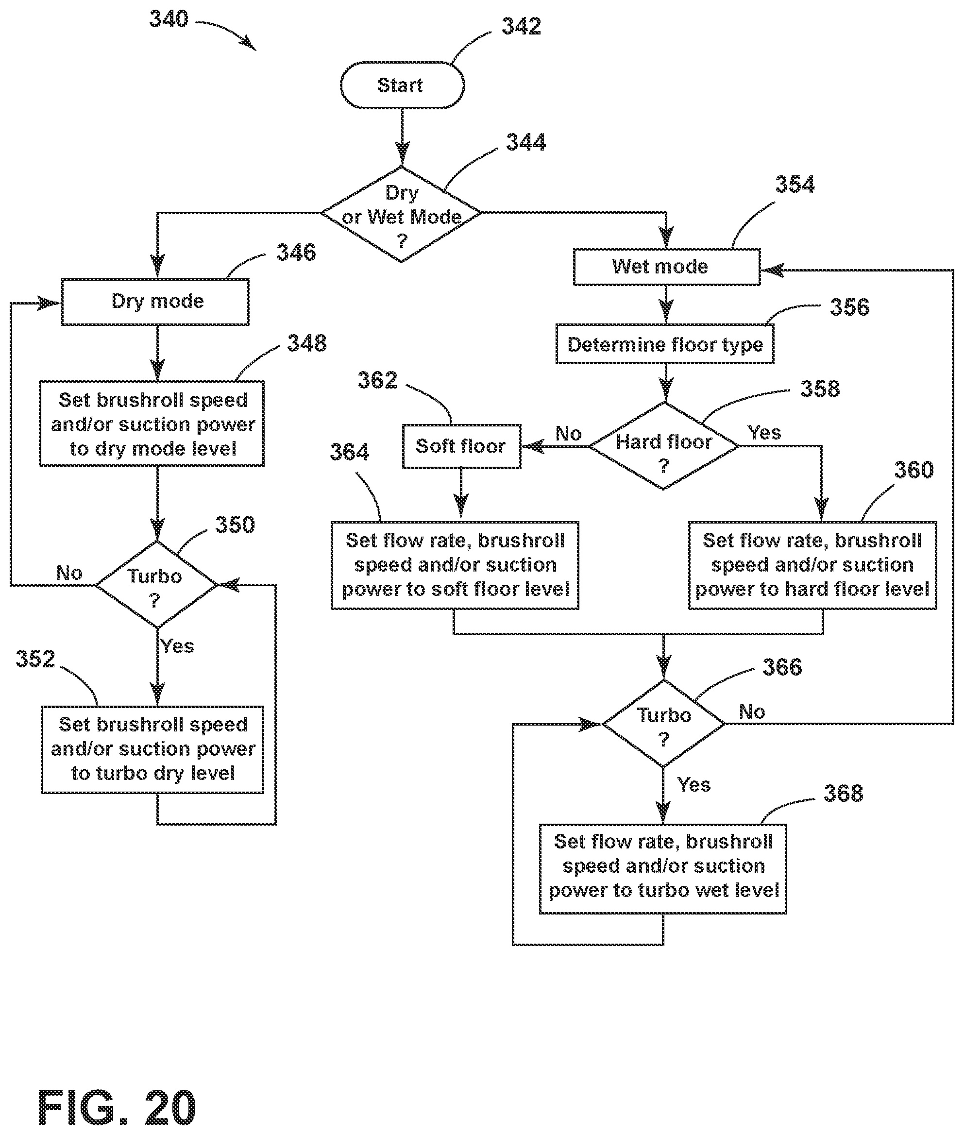 Patent US11779182 Figure 19 – Surface cleaning apparatus