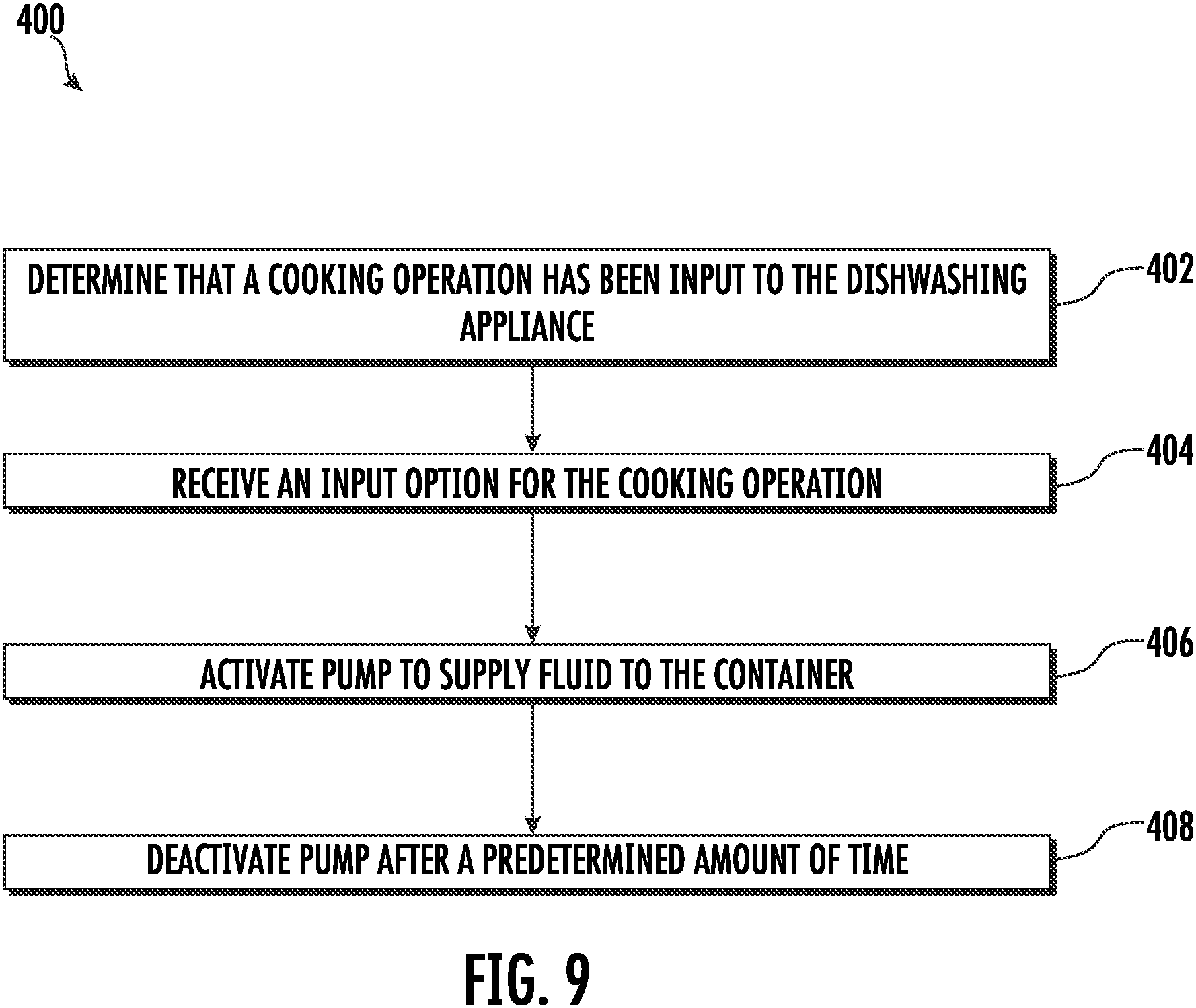 Patent US11779189 Figure 9 – Systems and methods for performing a sous-vide cooking cycle in a dishwasher appliance