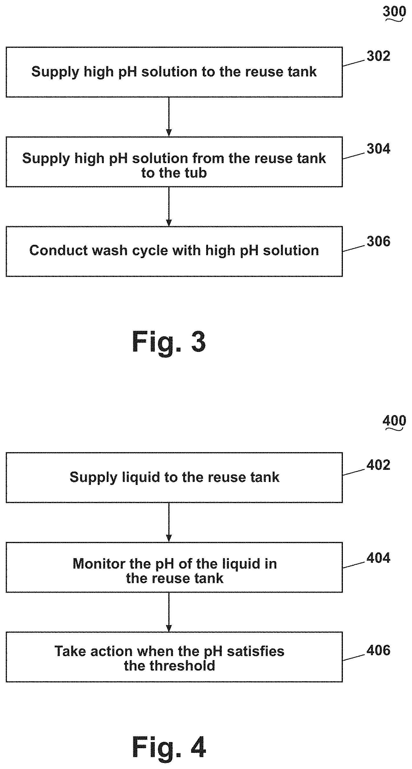 Patent US11779190 Figure 3 – Dishwasher system with a reuse tank
