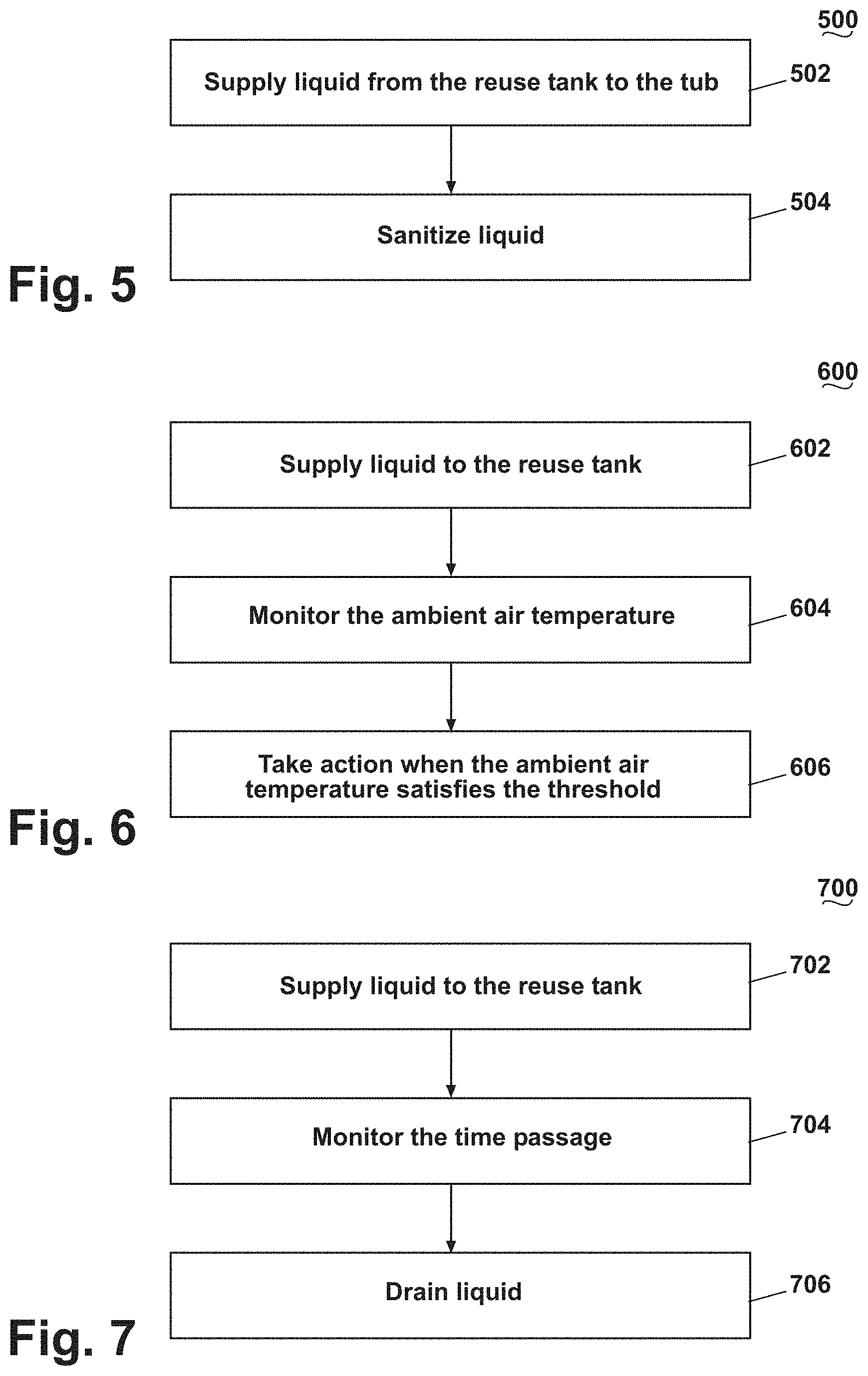 Patent US11779190 Figure 4 – Dishwasher system with a reuse tank
