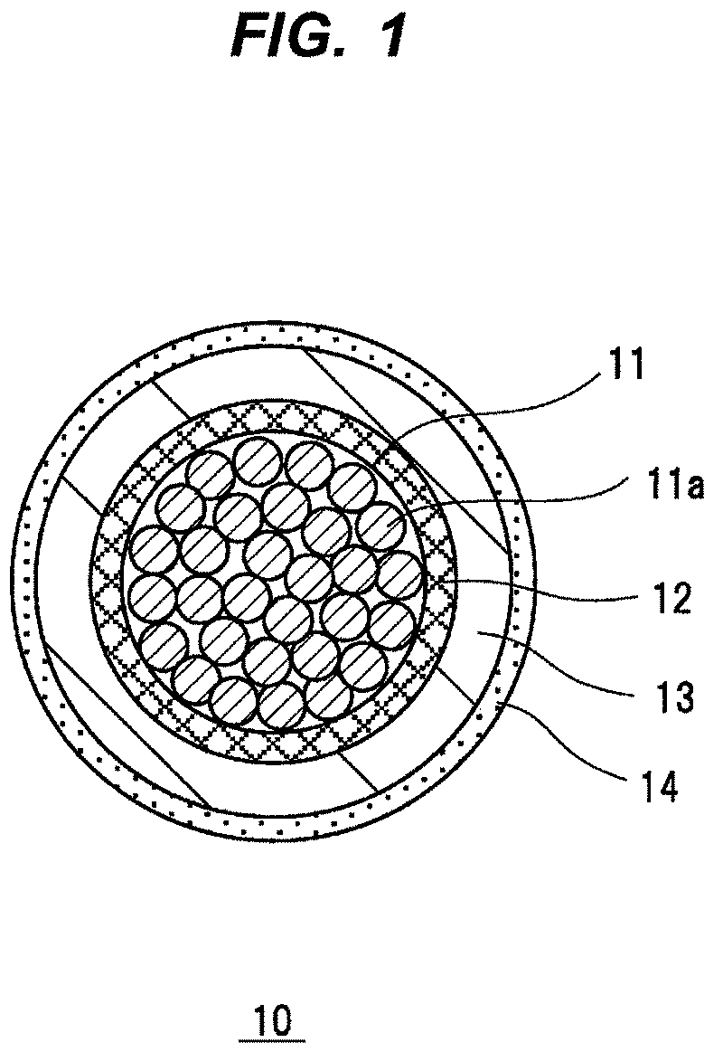 Patent US11779193 Figure 1 – Molded article and hollow tube