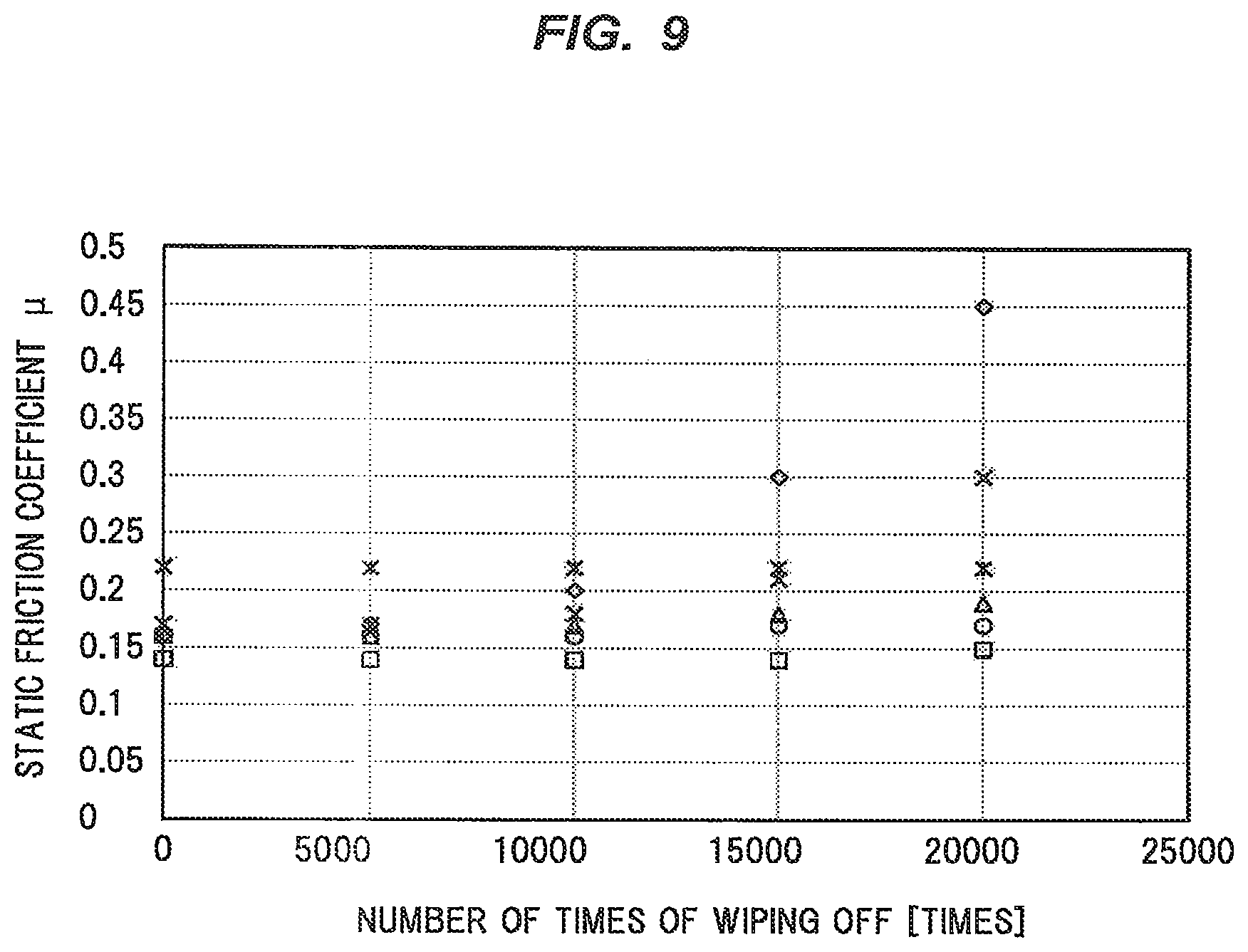 Patent US11779193 Figure 9 – Molded article and hollow tube
