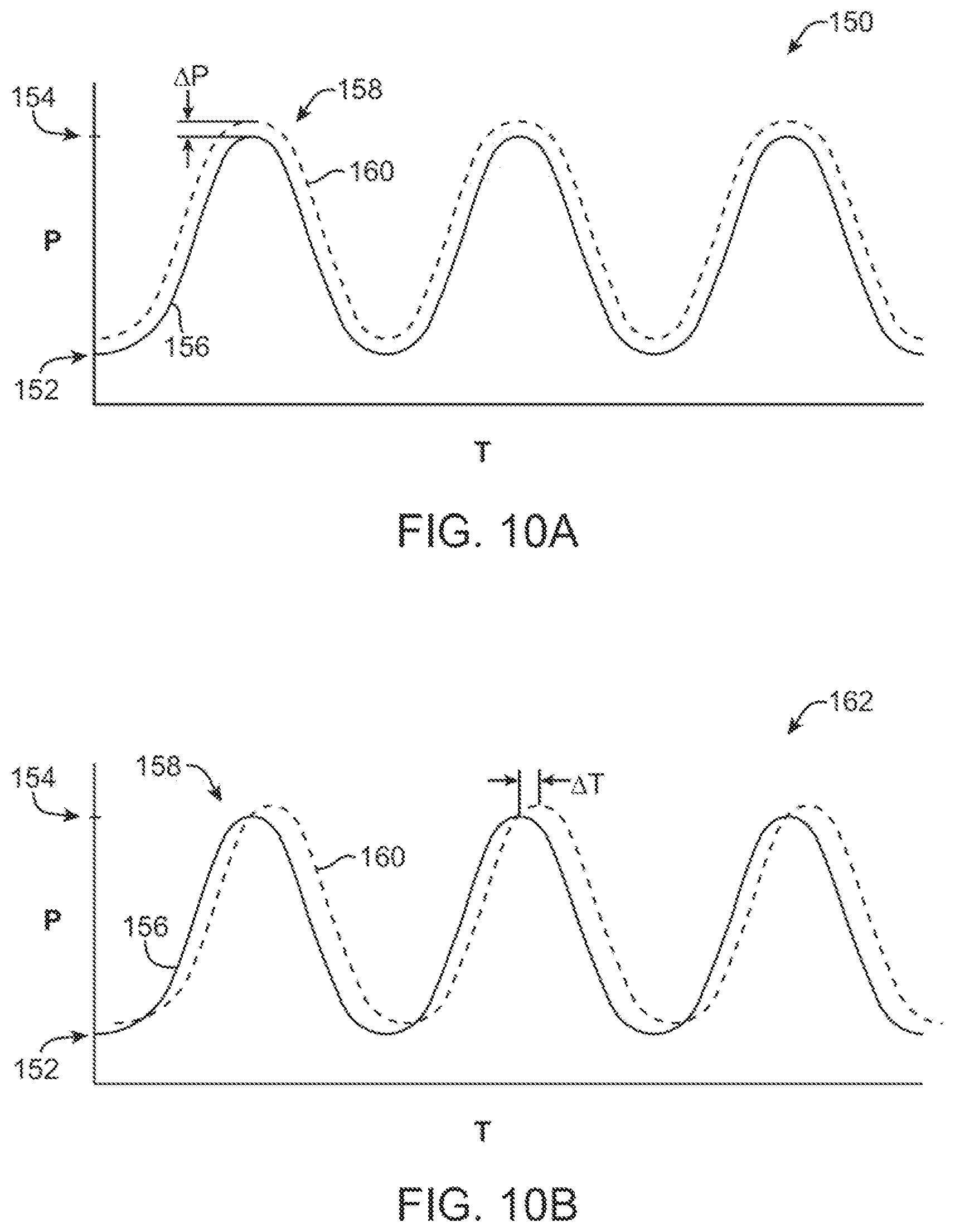 Patent US11779195 Figure 15 – Precision control systems for tissue visualization and manipulation assemblies