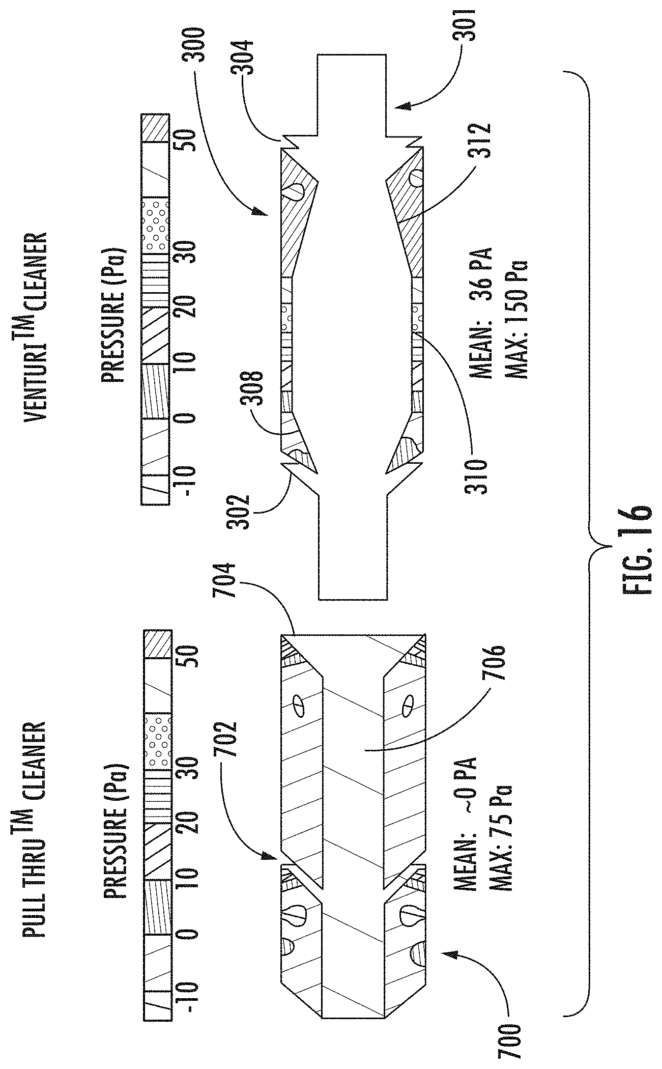 Patent US11779200 Figure 16 – Variable pressure cleaning device and method