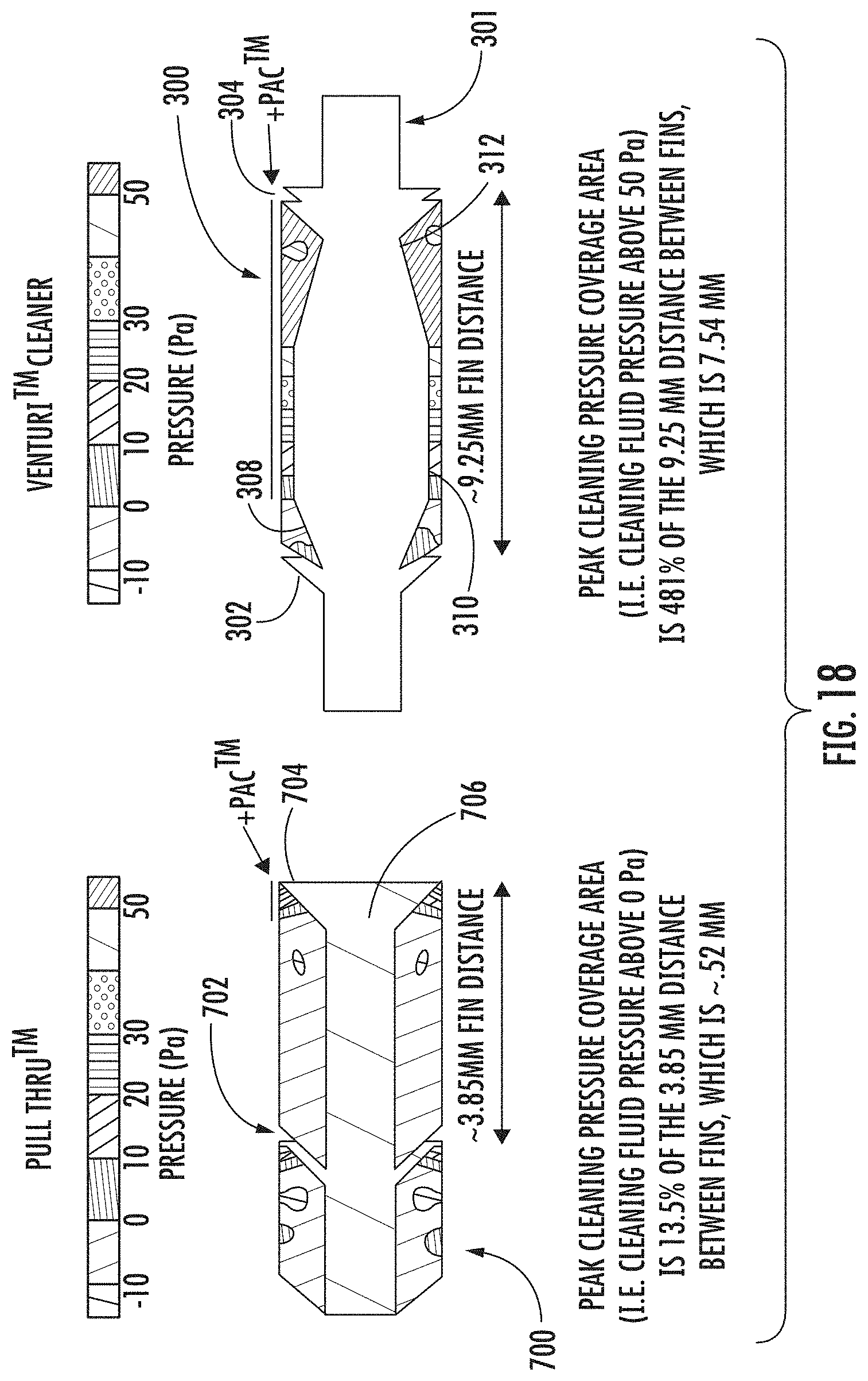 Patent US11779200 Figure 18 – Variable pressure cleaning device and method
