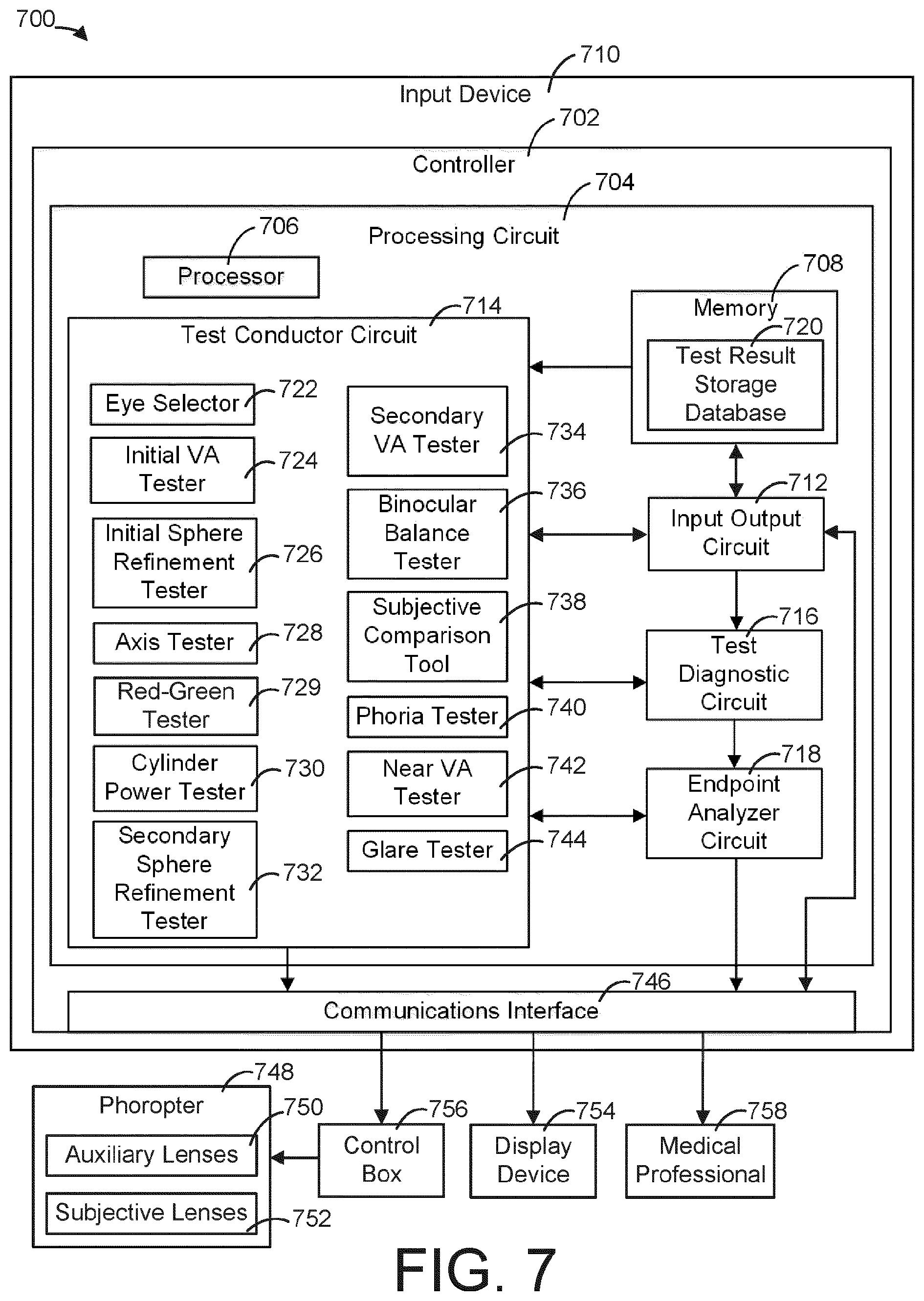 Patent US11779202 Figure 6 – Systems and methods for automated subjective refractions