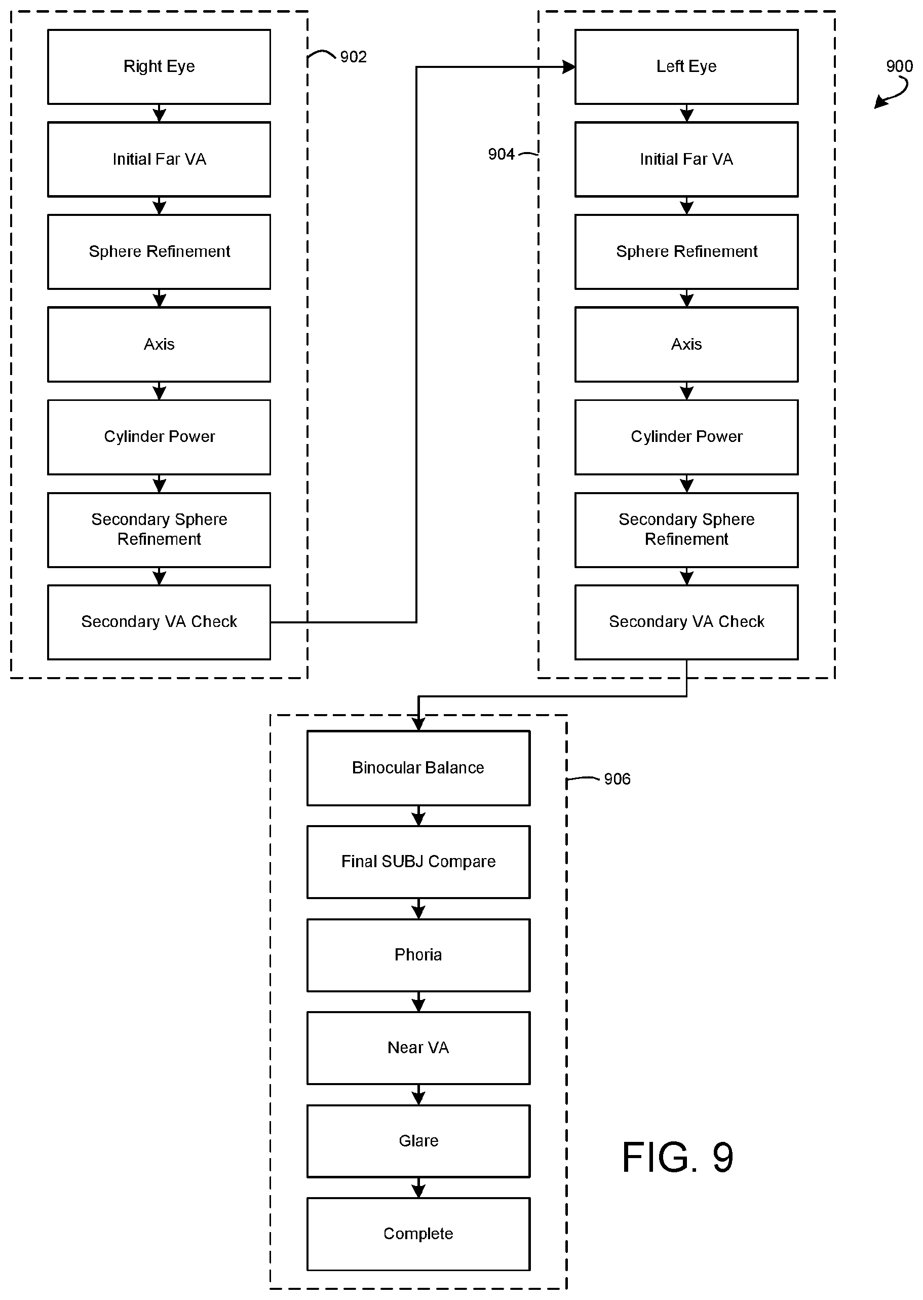 Patent US11779202 Figure 8 – Systems and methods for automated subjective refractions