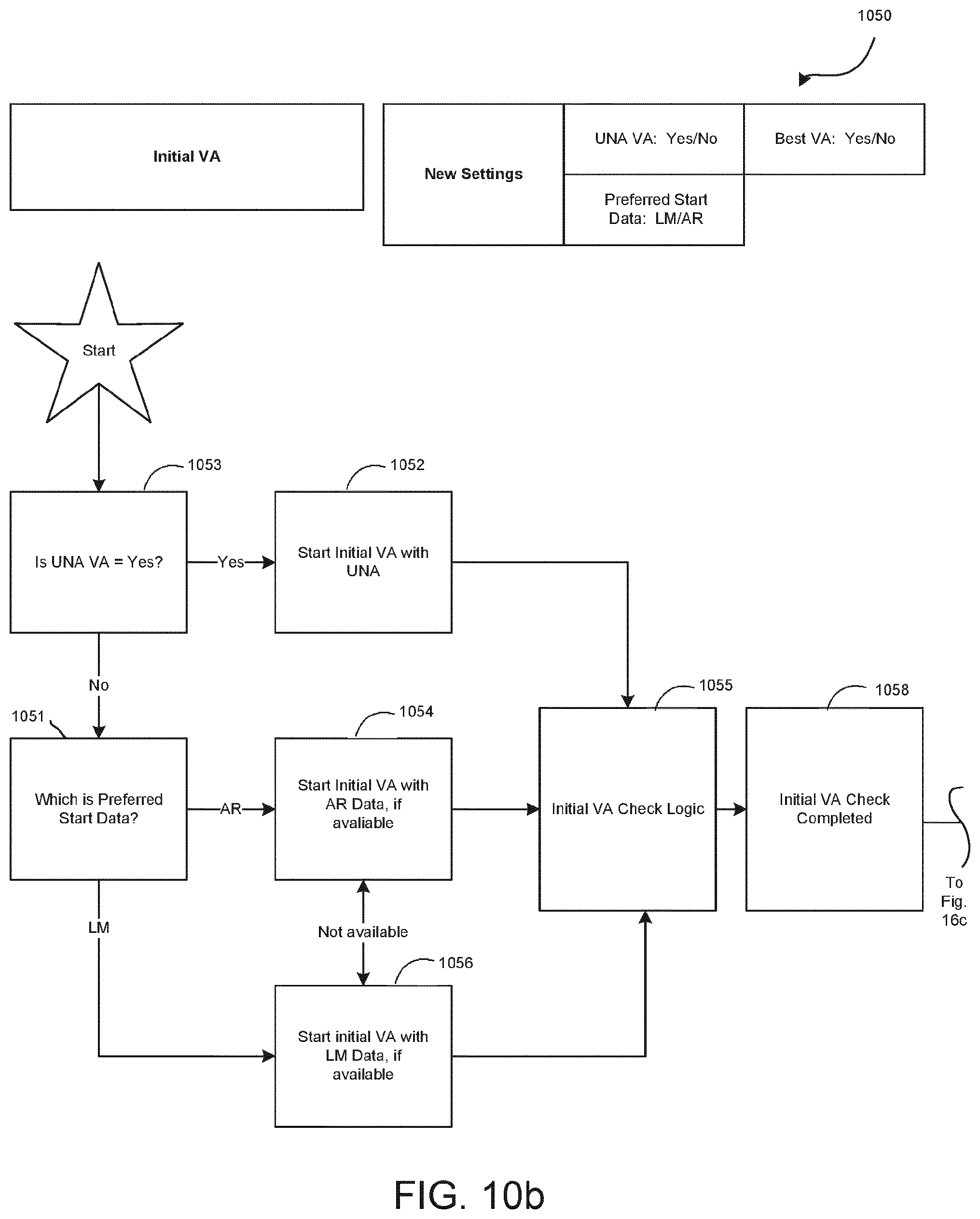 Patent US11779202 Figure 10 – Systems and methods for automated subjective refractions
