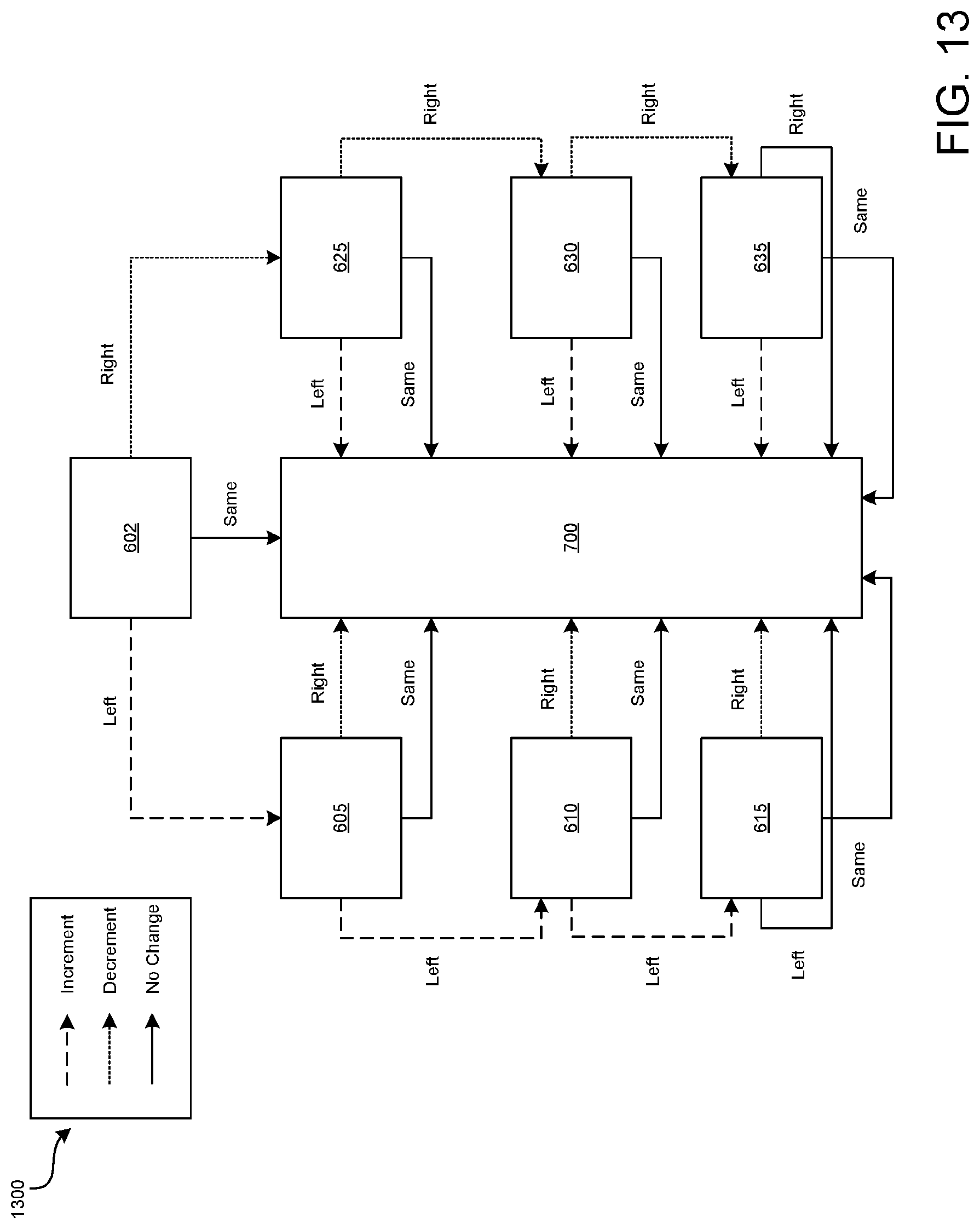 Patent US11779202 Figure 14 – Systems and methods for automated subjective refractions