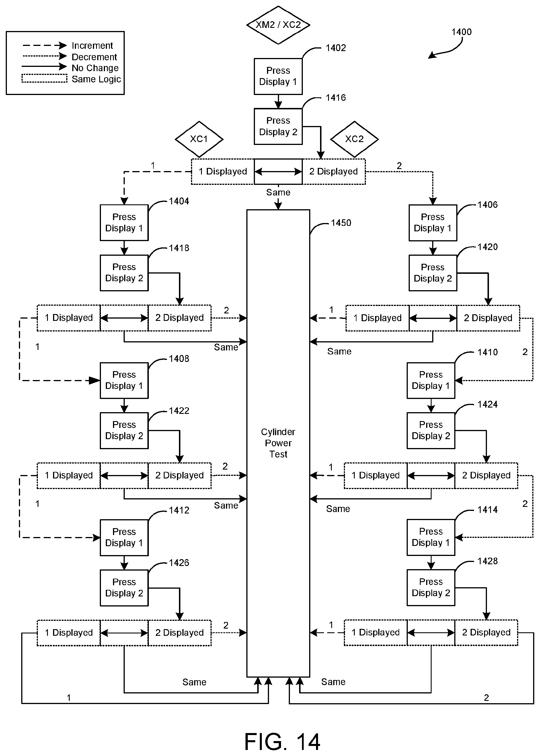 Patent US11779202 Figure 15 – Systems and methods for automated subjective refractions