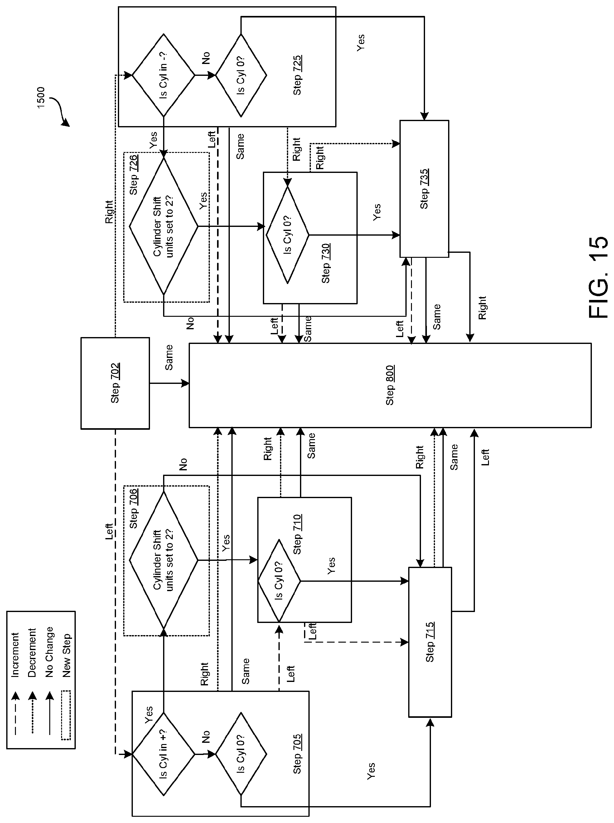 Patent US11779202 Figure 16 – Systems and methods for automated subjective refractions