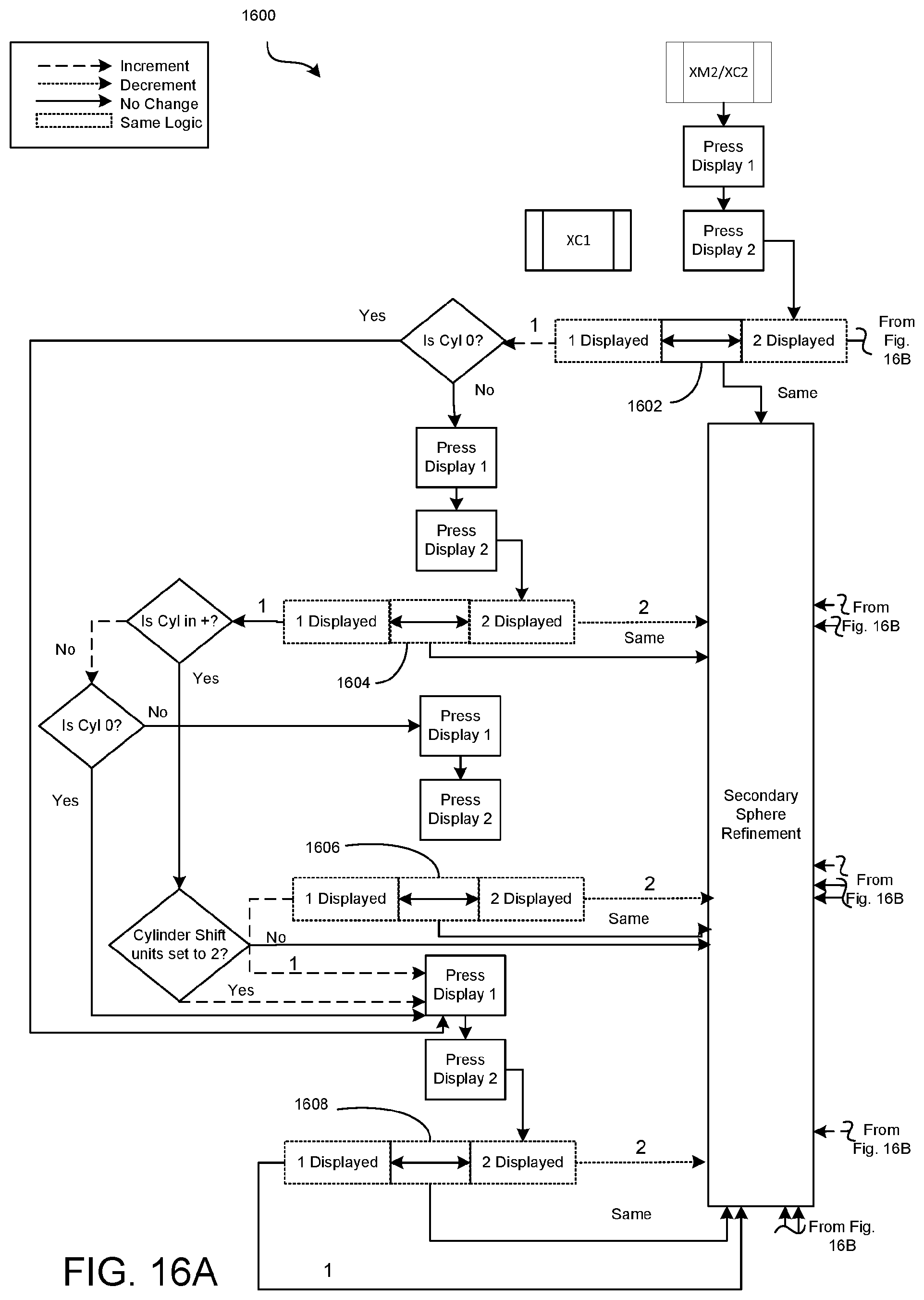Patent US11779202 Figure 17 – Systems and methods for automated subjective refractions
