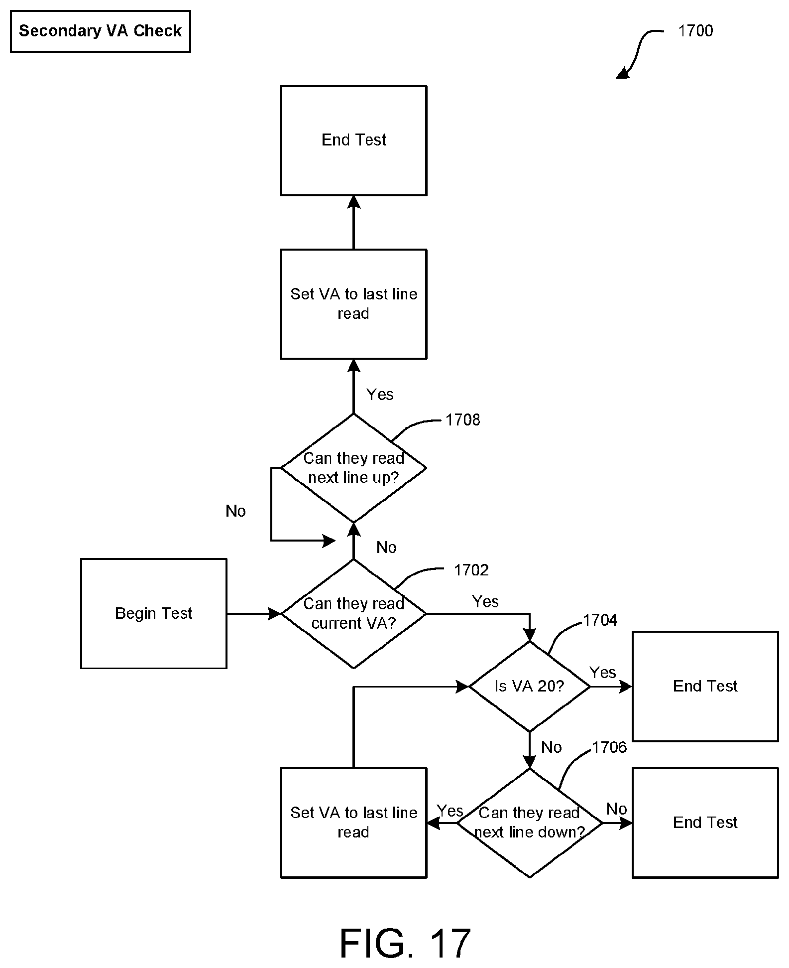 Patent US11779202 Figure 19 – Systems and methods for automated subjective refractions