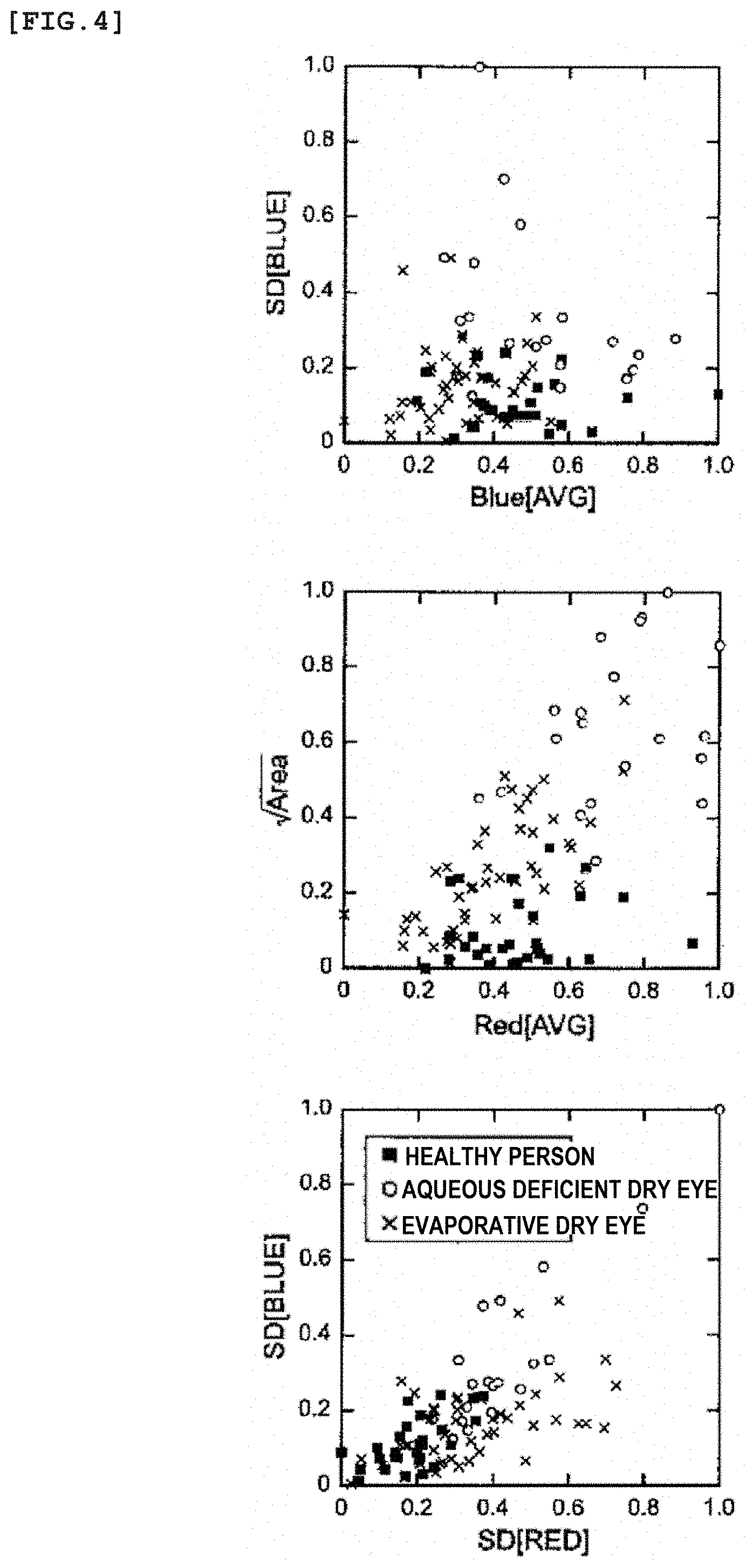 Patent US11779205 Figure 3 – Image classification method, device, and program